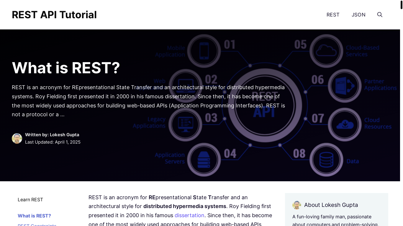 website screenshot of https://restfulapi.net/