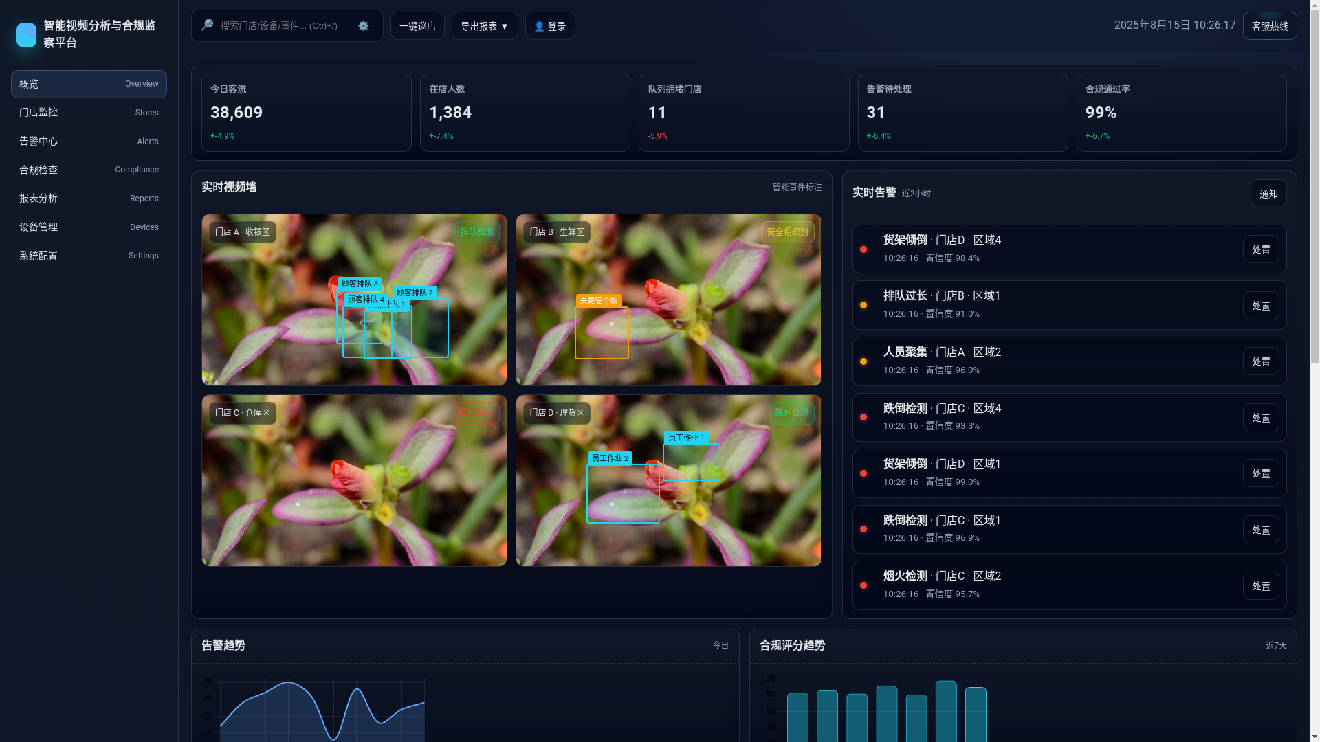 website screenshot of https://zhinengshipin.pages.dev/