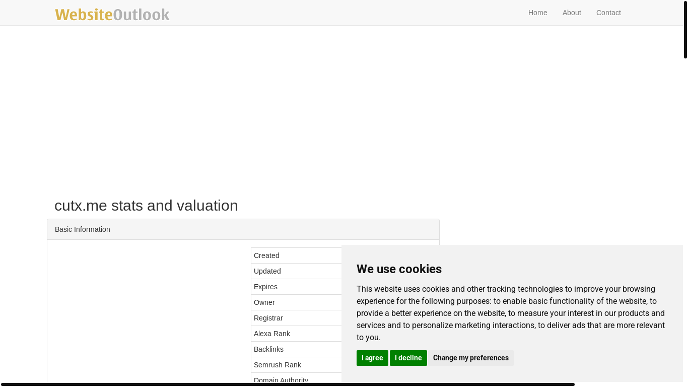 website screenshot of https://www.websiteoutlook.com/www.cutx.me