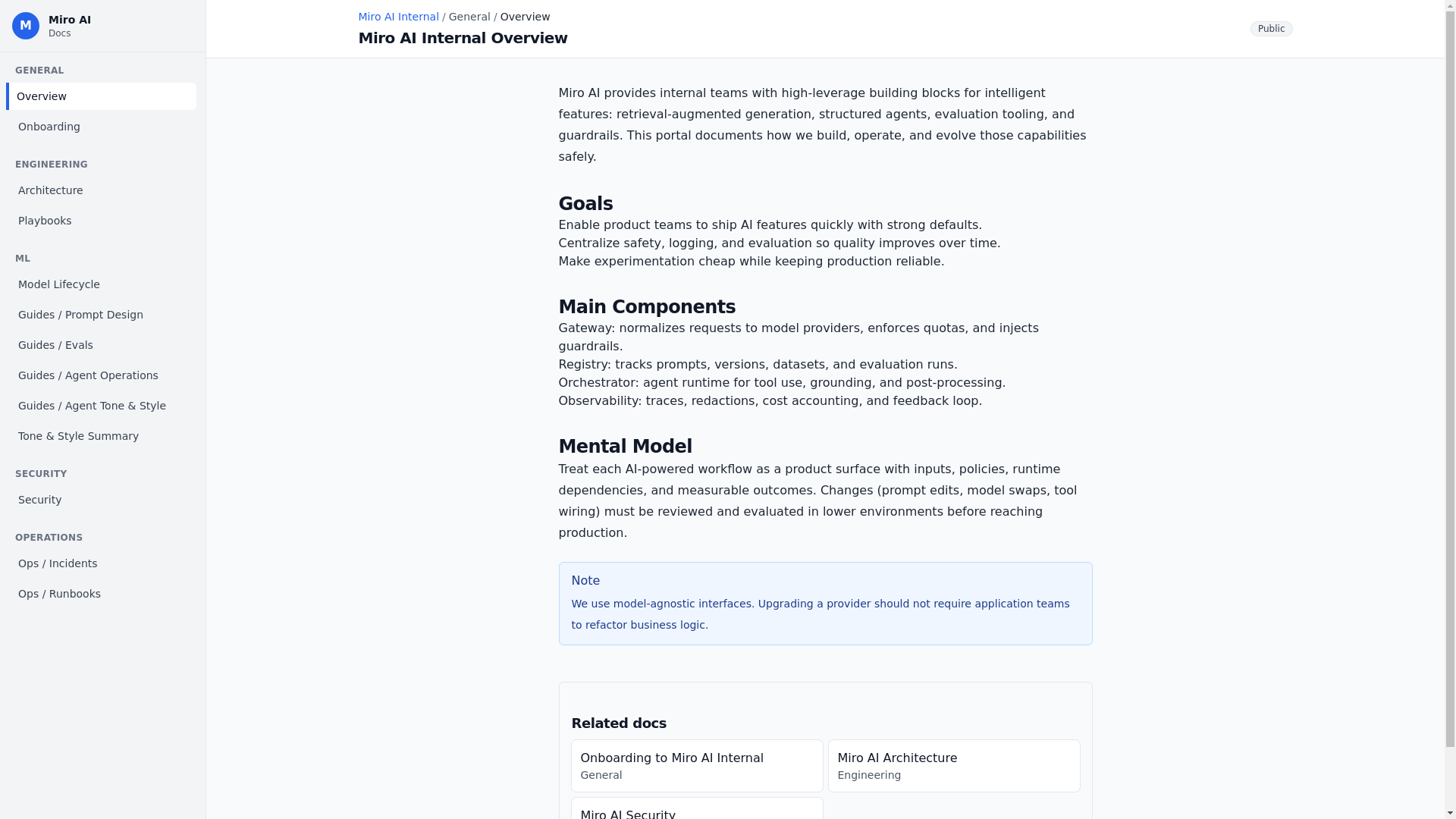 website screenshot of https://miroaiinternal.com/