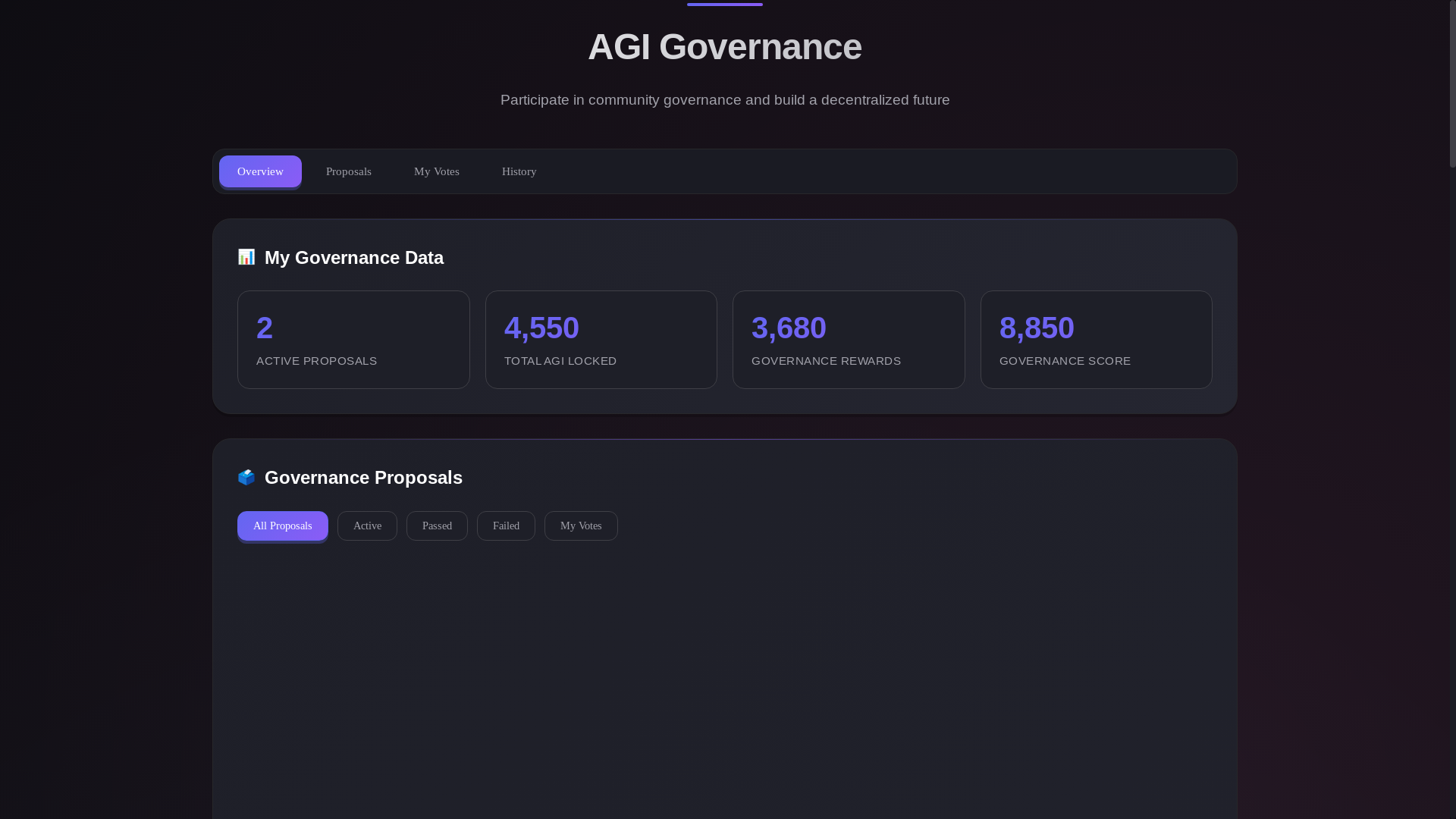 website screenshot of https://3a876637-0978-4b19-b425-d2b1ece84a91-agi-governance.pages.dev/