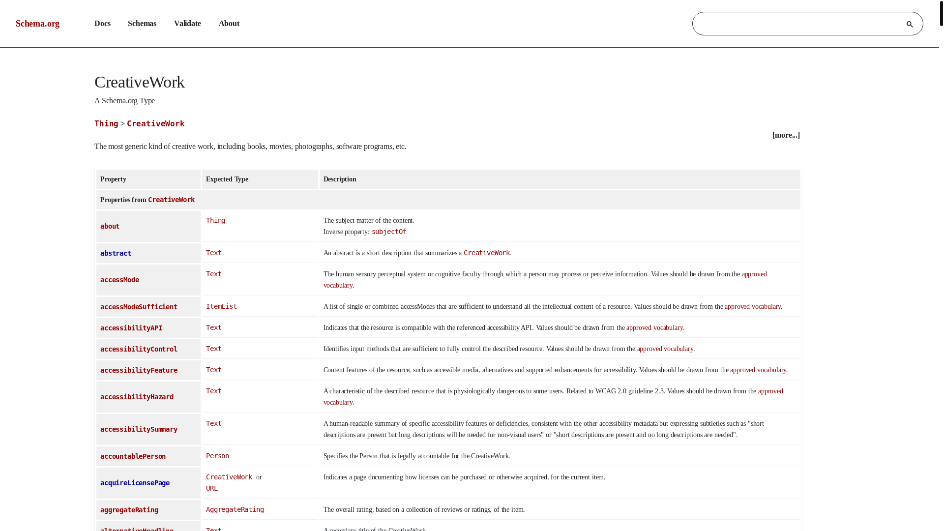 website screenshot of http://schema.org/CreativeWork