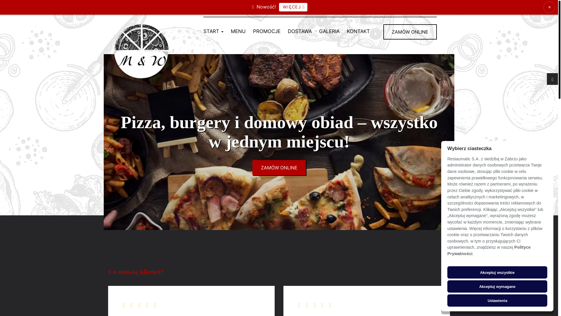 website screenshot of https://mwpizzeriachrzaszczyce.pl/