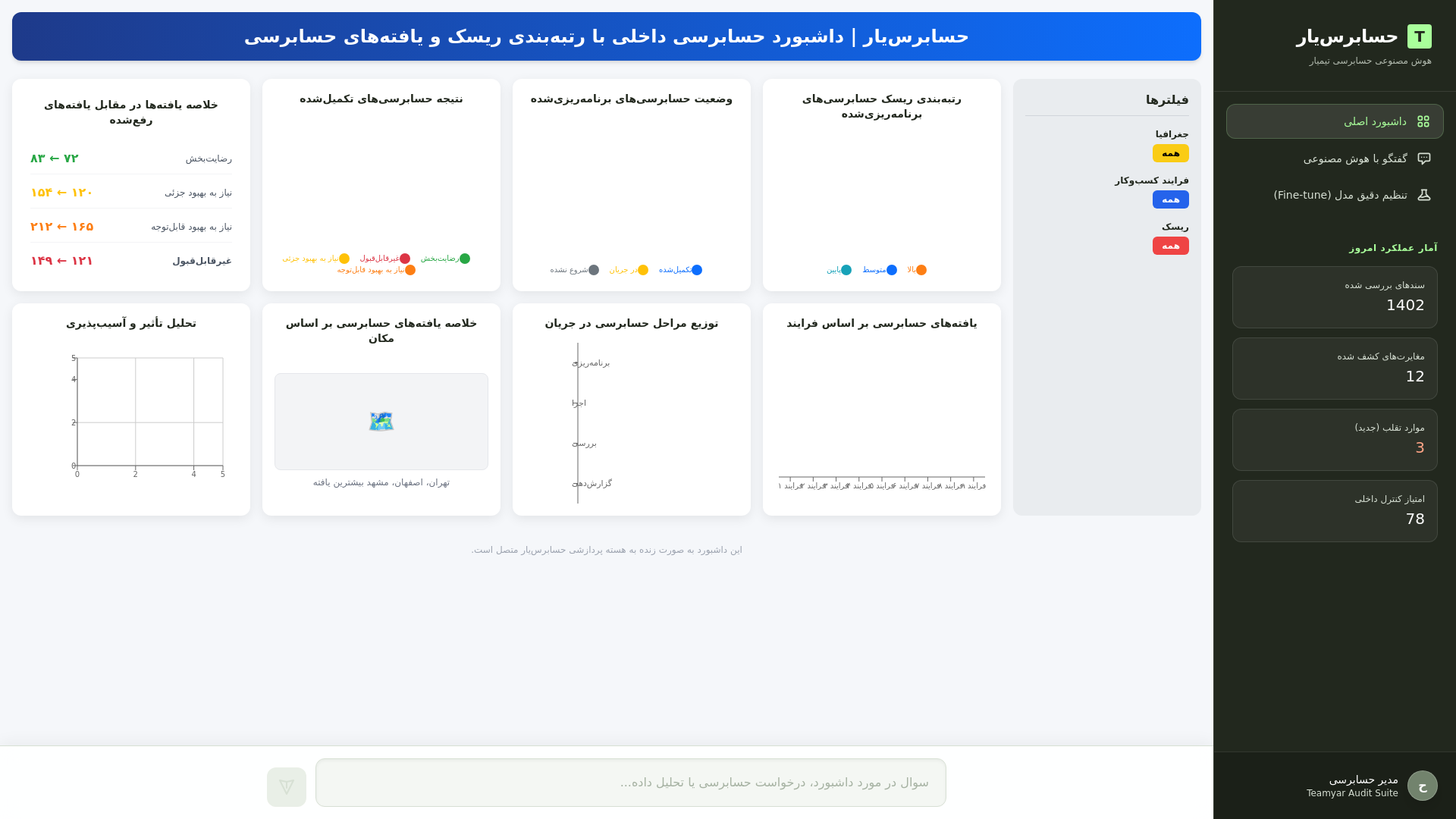 website screenshot of https://hesabrasyar---intelligent-audit-assistant.pages.dev/