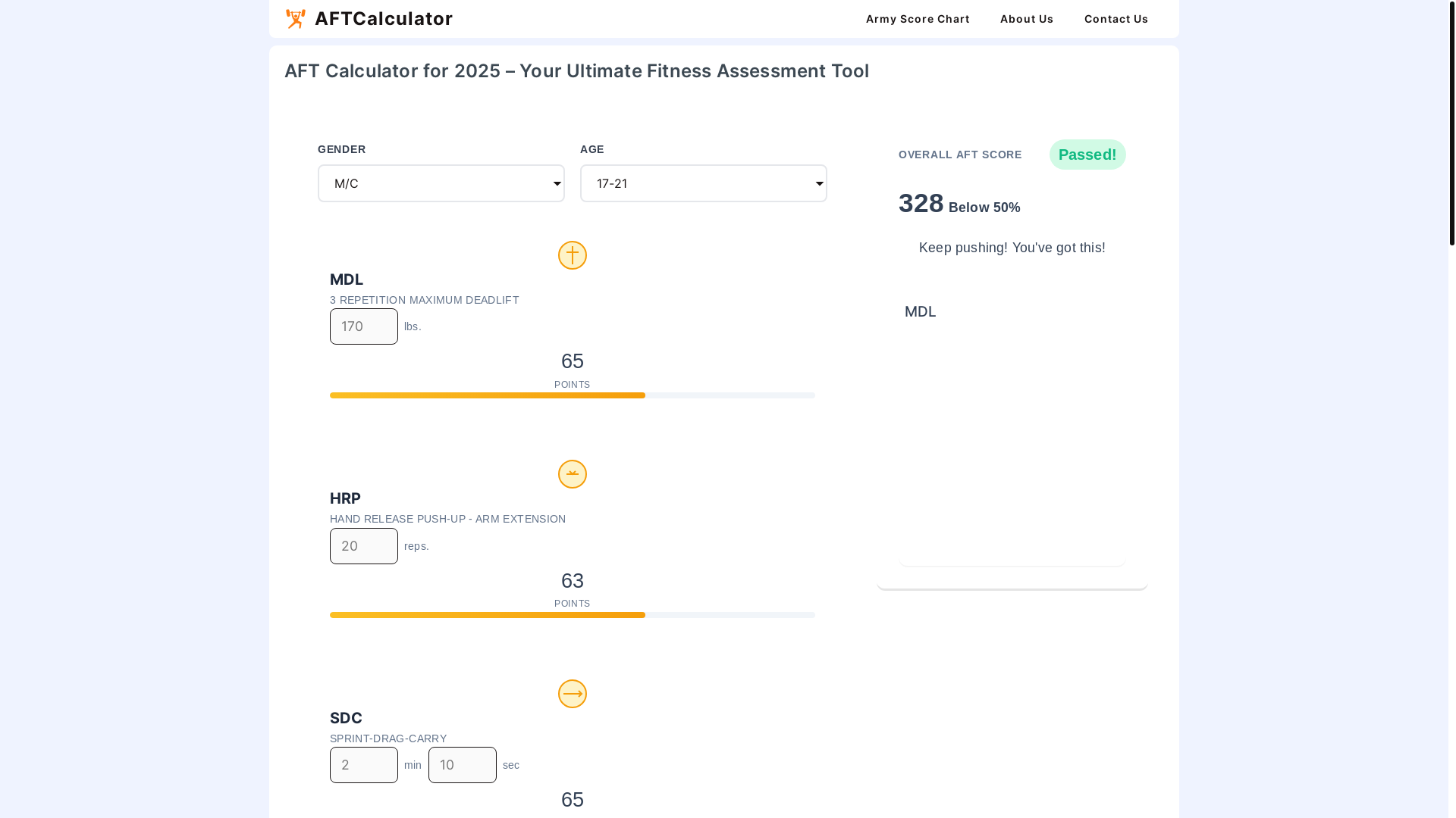 website screenshot of https://aftcalculator.me/