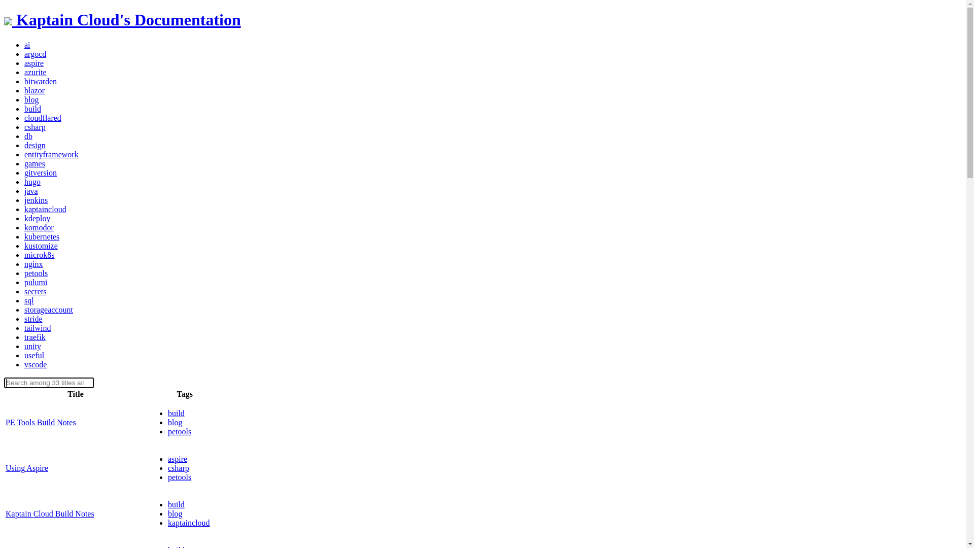 website screenshot of https://kaptain-docs.pages.dev/