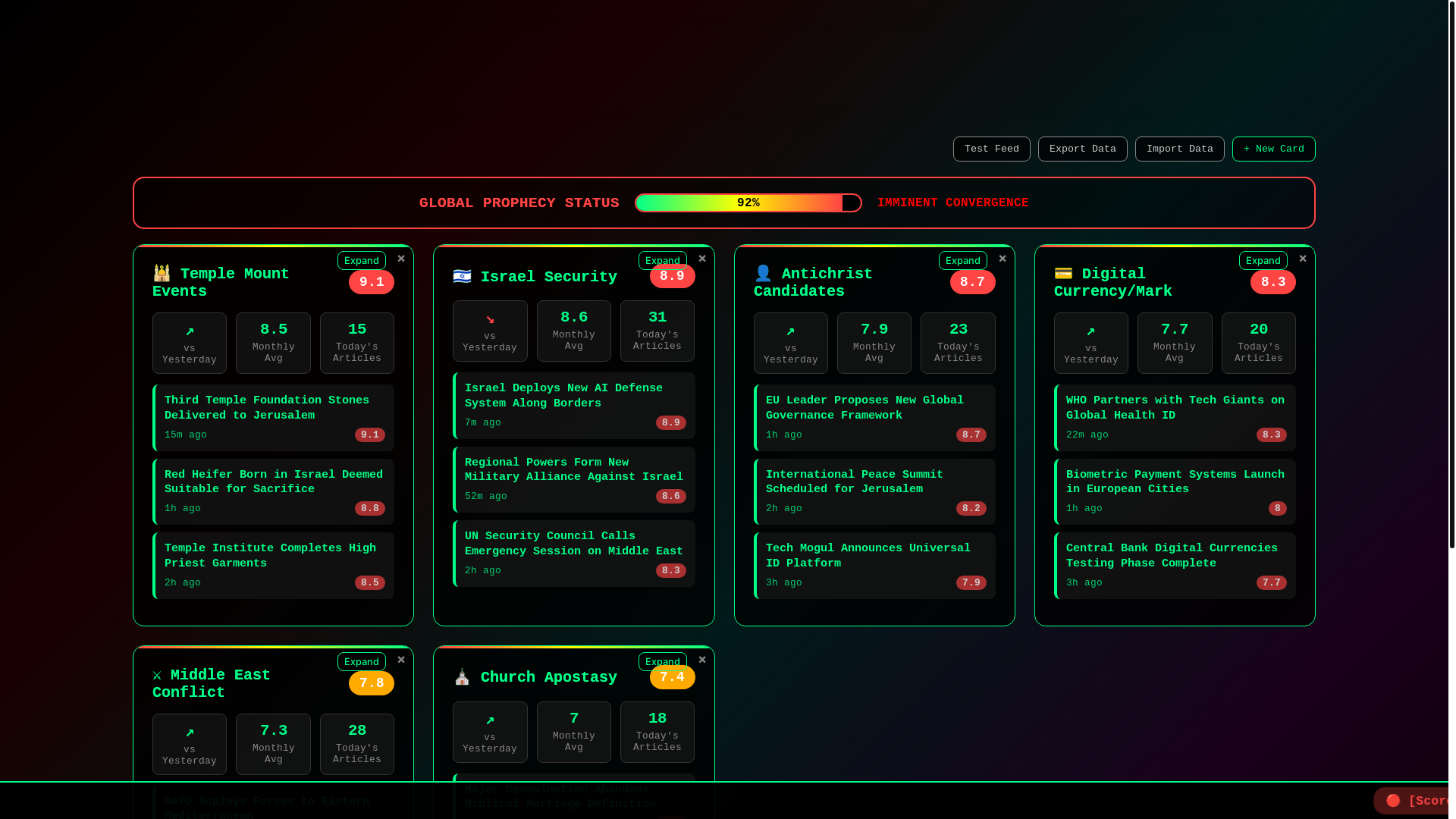 website screenshot of https://yellowkidokc-enhanced-prophecy-dashboard-bigcards-frontend.pages.dev/