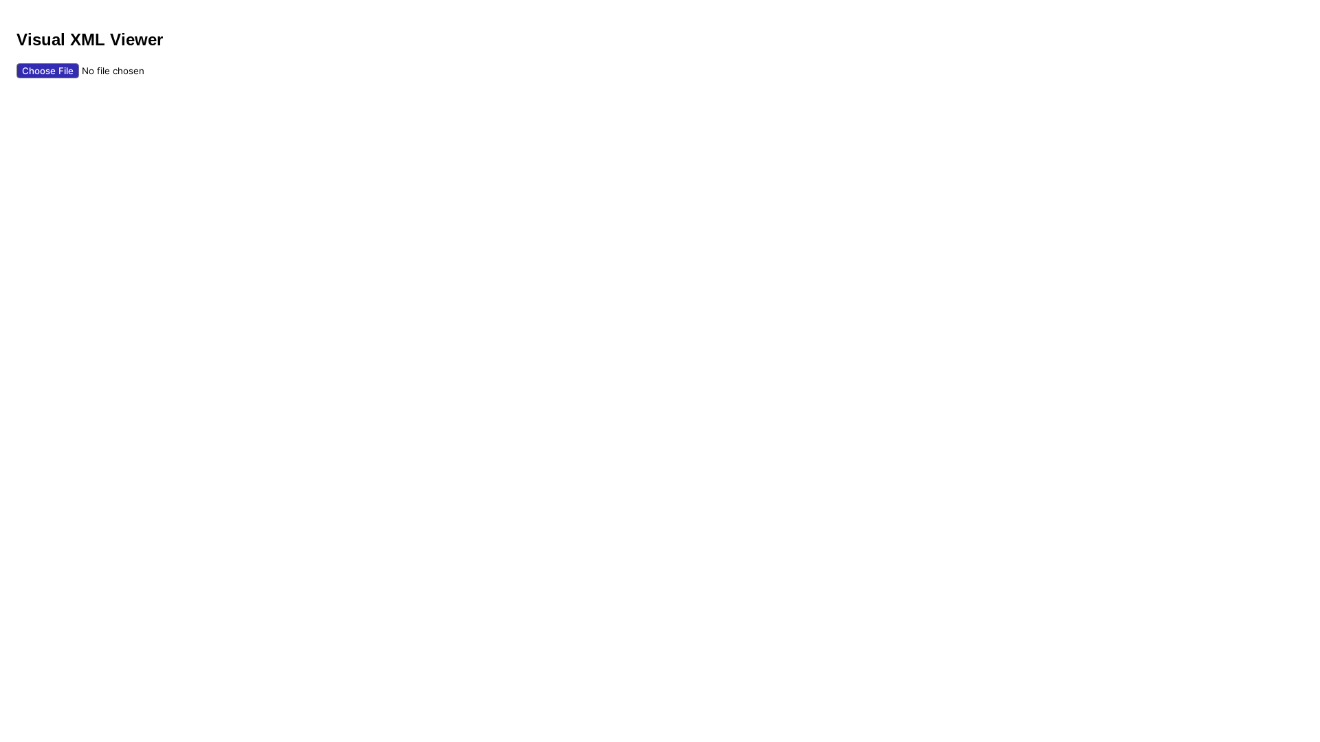 website screenshot of https://nwcoordinates.pages.dev/