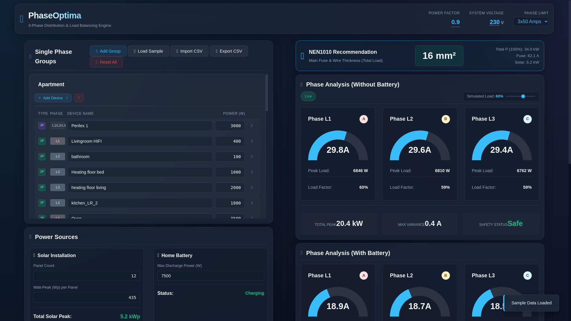 website screenshot of https://phaseoptima.nl/