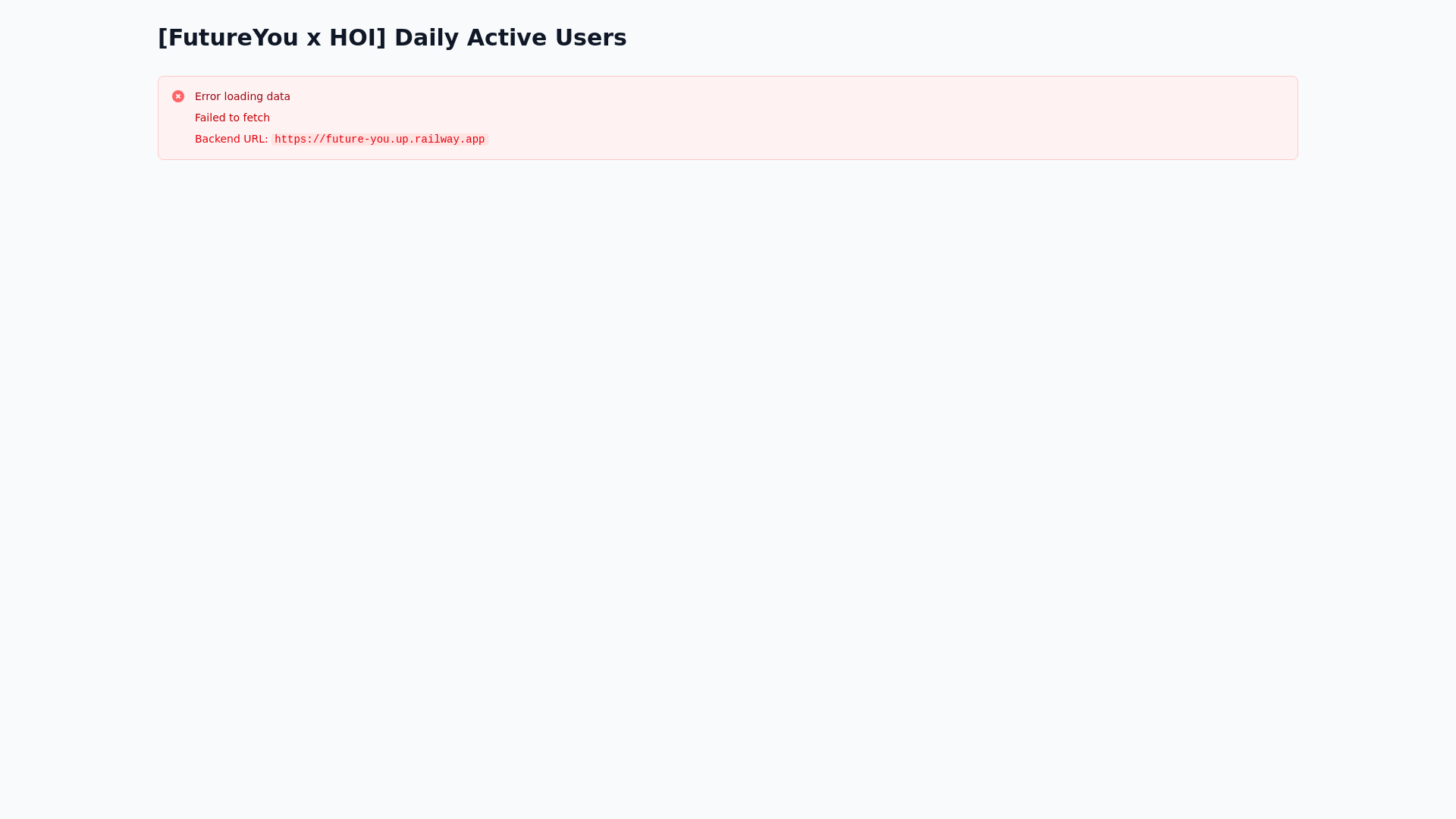 website screenshot of https://ftu-daily-dashboard.pages.dev/