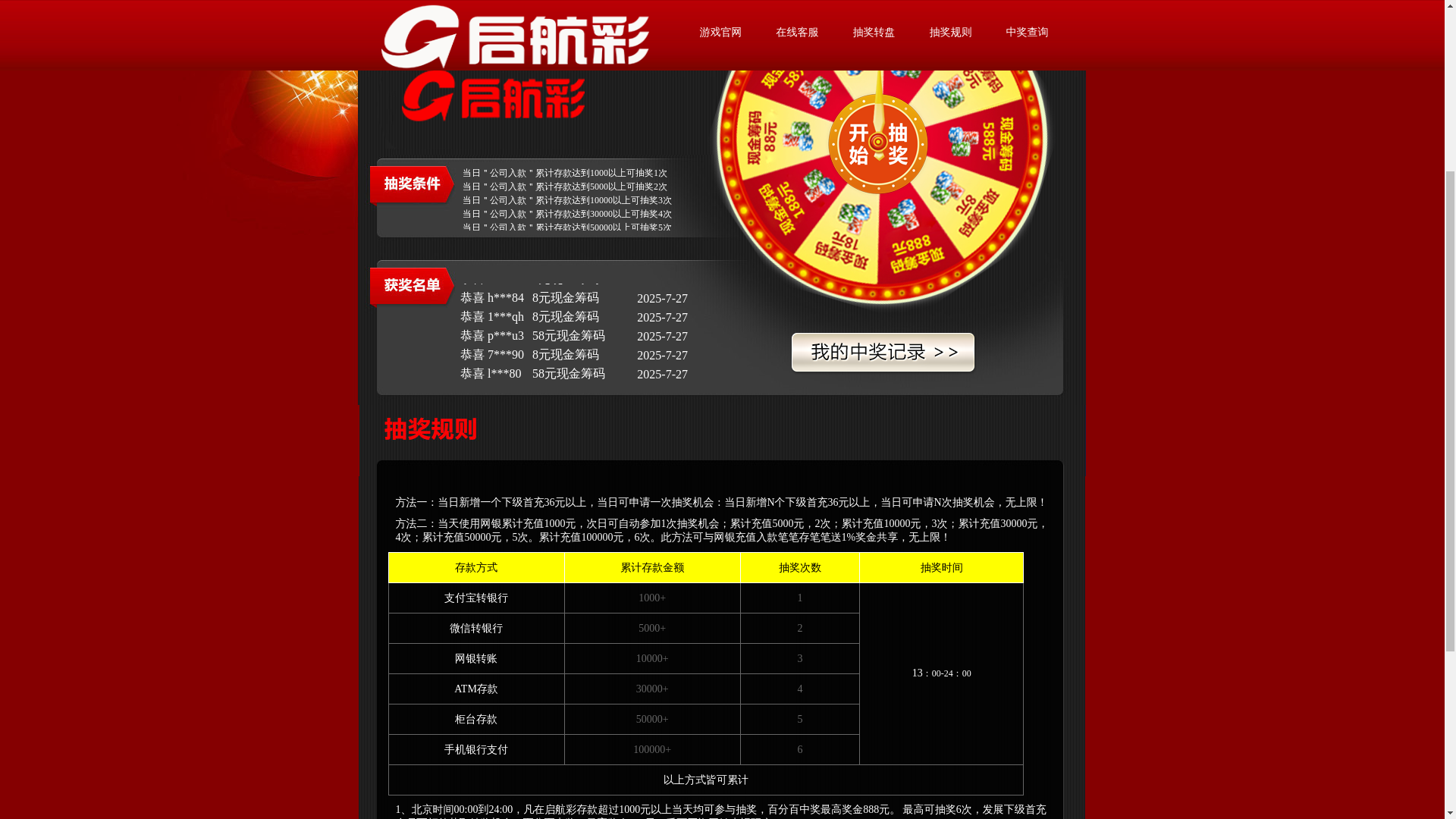 website screenshot of https://hnwudfyw876ww7.com/