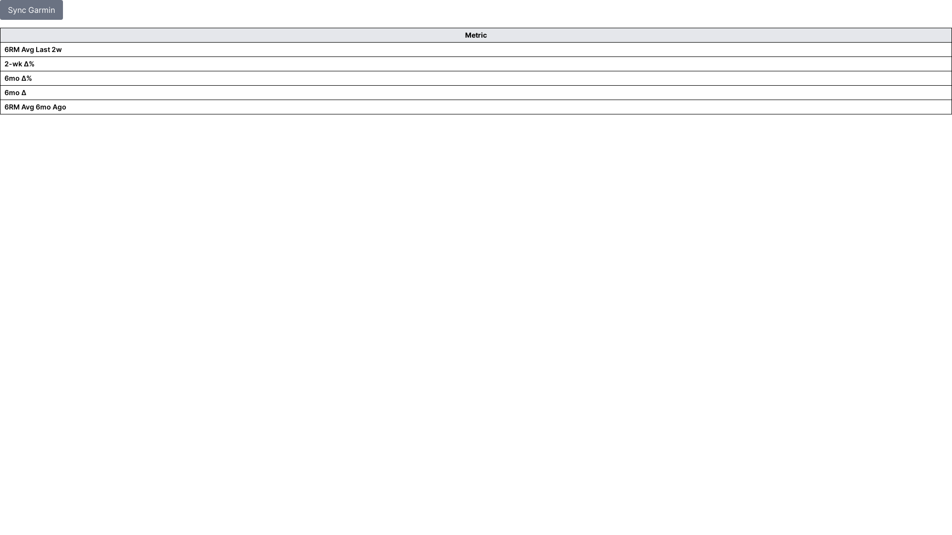 website screenshot of https://a0a7.pages.dev/
