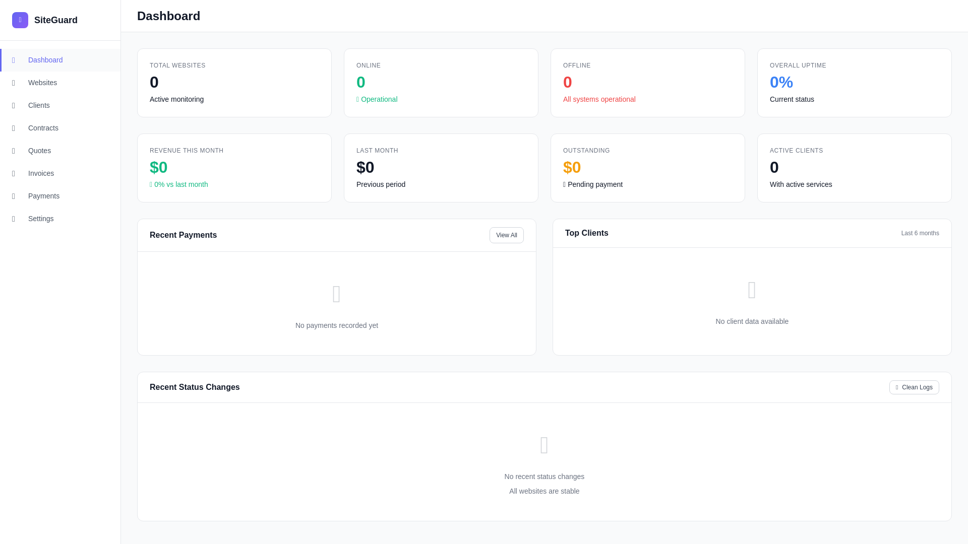 website screenshot of https://siteguard.space/