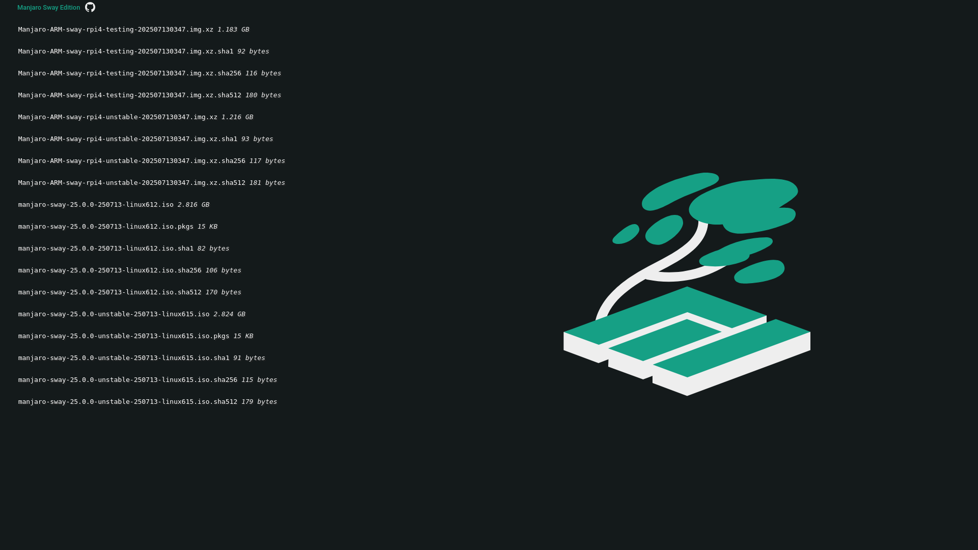 website screenshot of https://manjaro-sway-download.pages.dev/