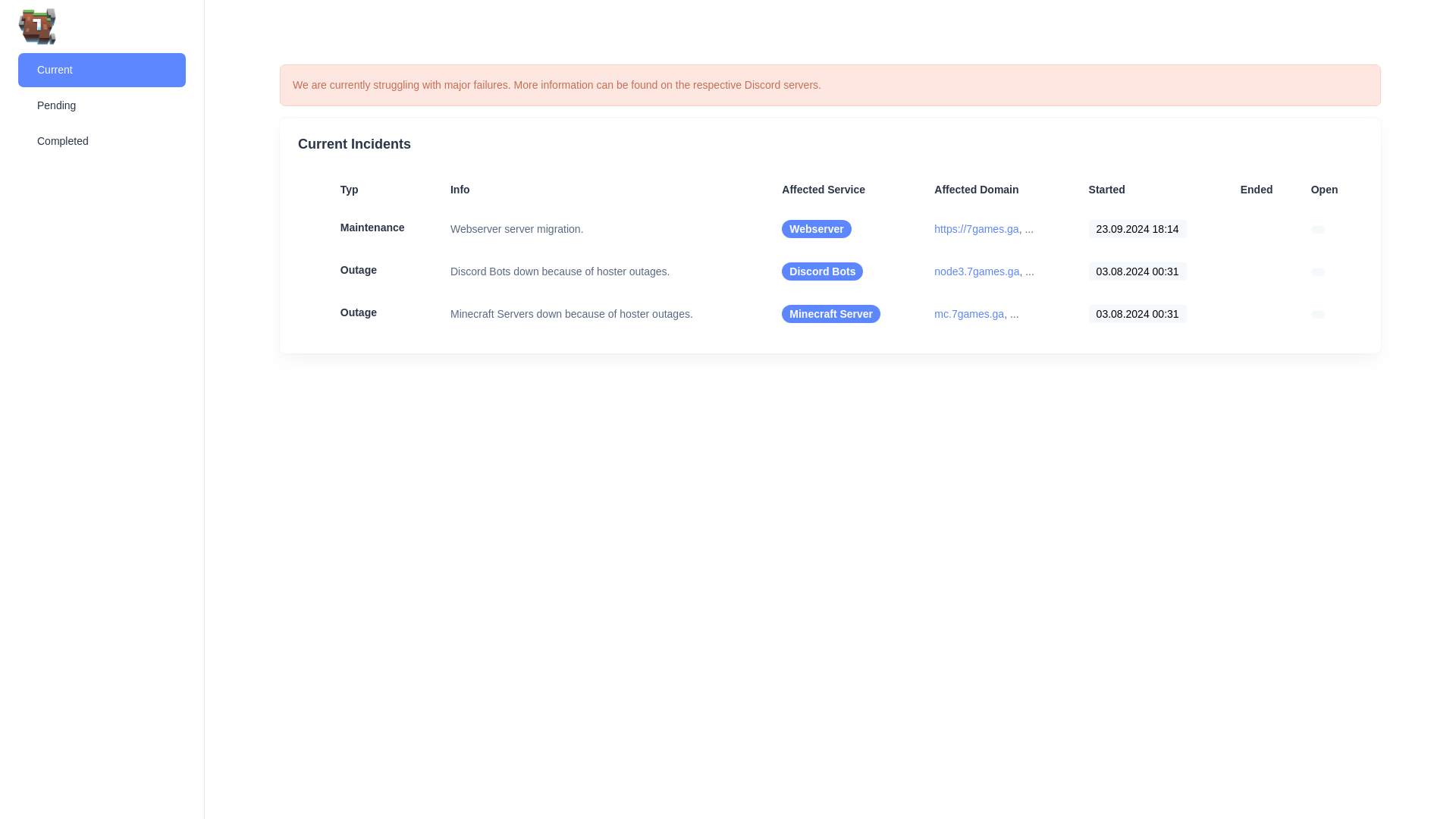 website screenshot of https://itstatus.pages.dev/