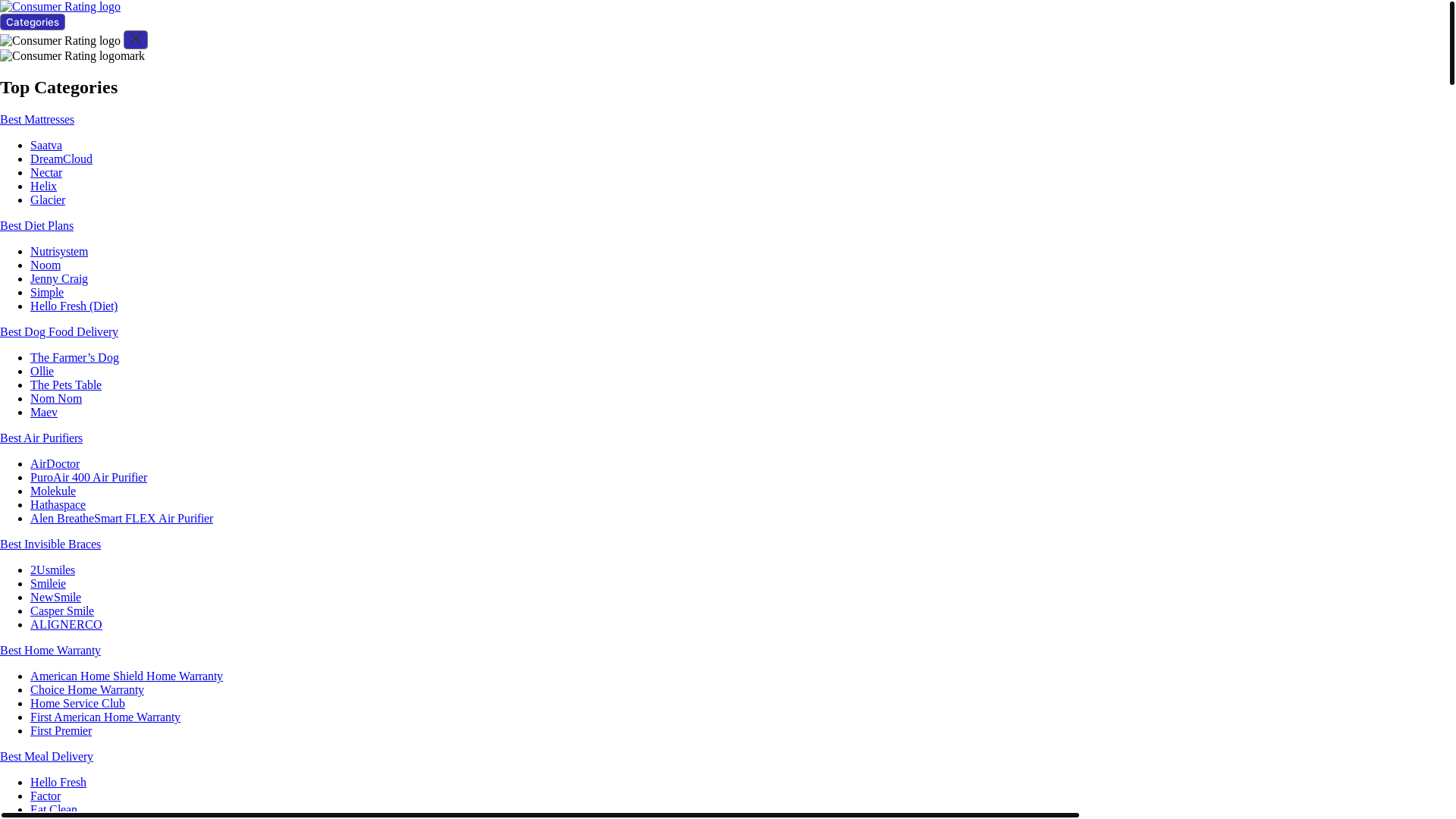 website screenshot of https://consumer-rating-static-site.pages.dev/