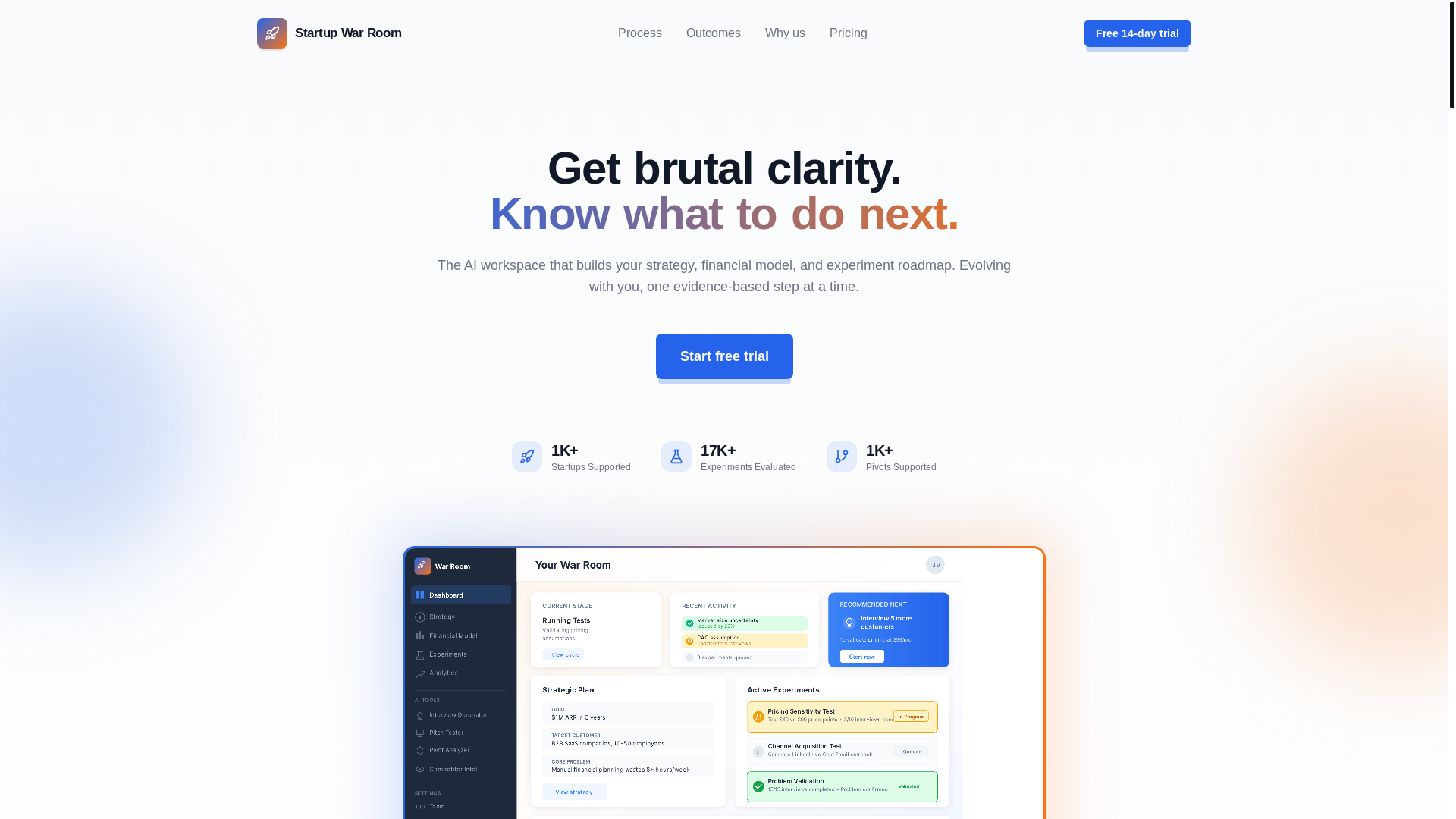 website screenshot of https://startup-war-room.com/