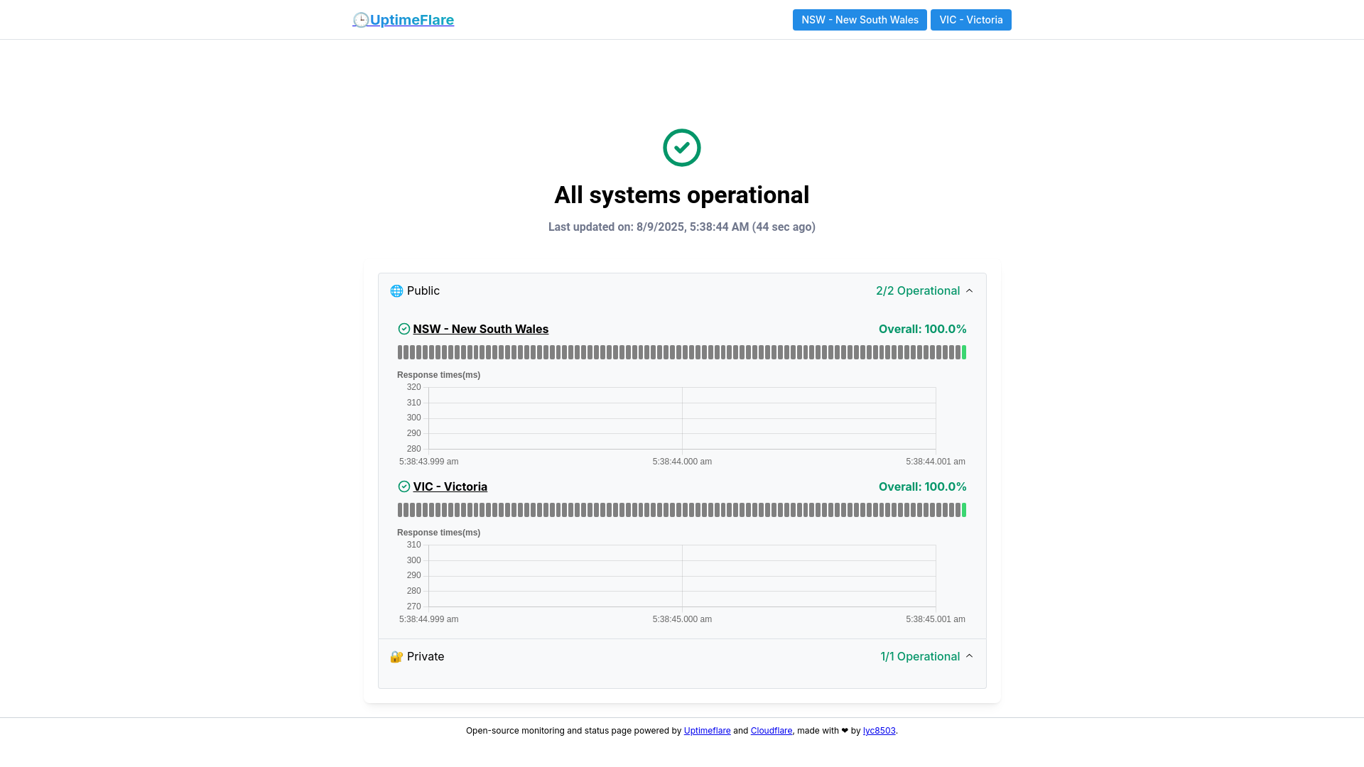 website screenshot of https://uptimeflare-1oc.pages.dev/