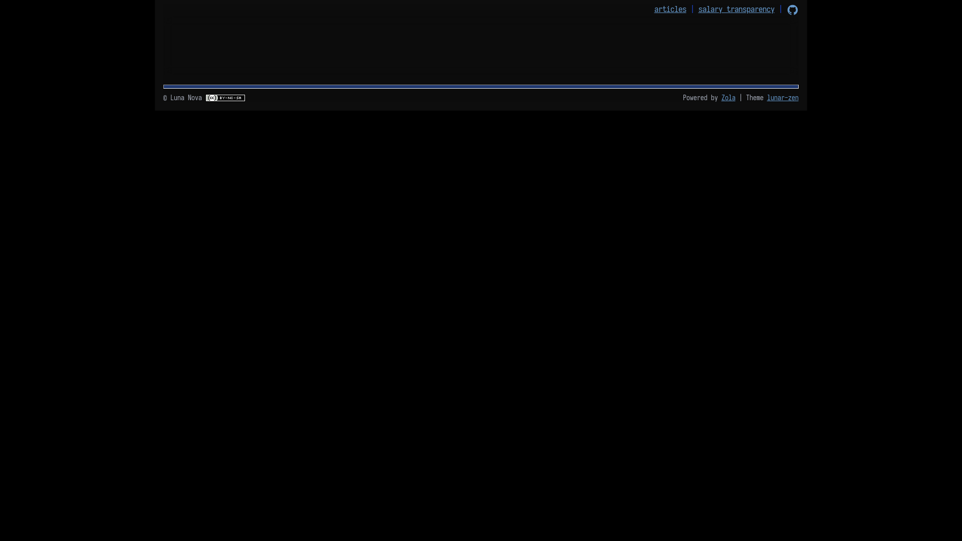 website screenshot of https://lunnova.dev/