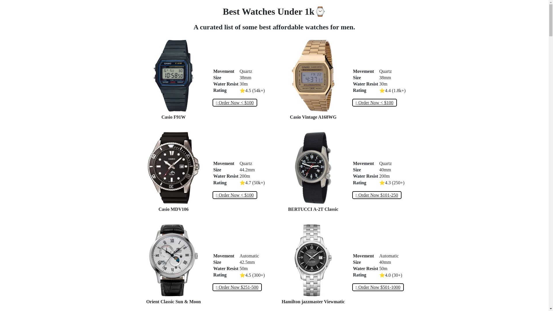 website screenshot of https://yournextwatchunder1k.pages.dev/