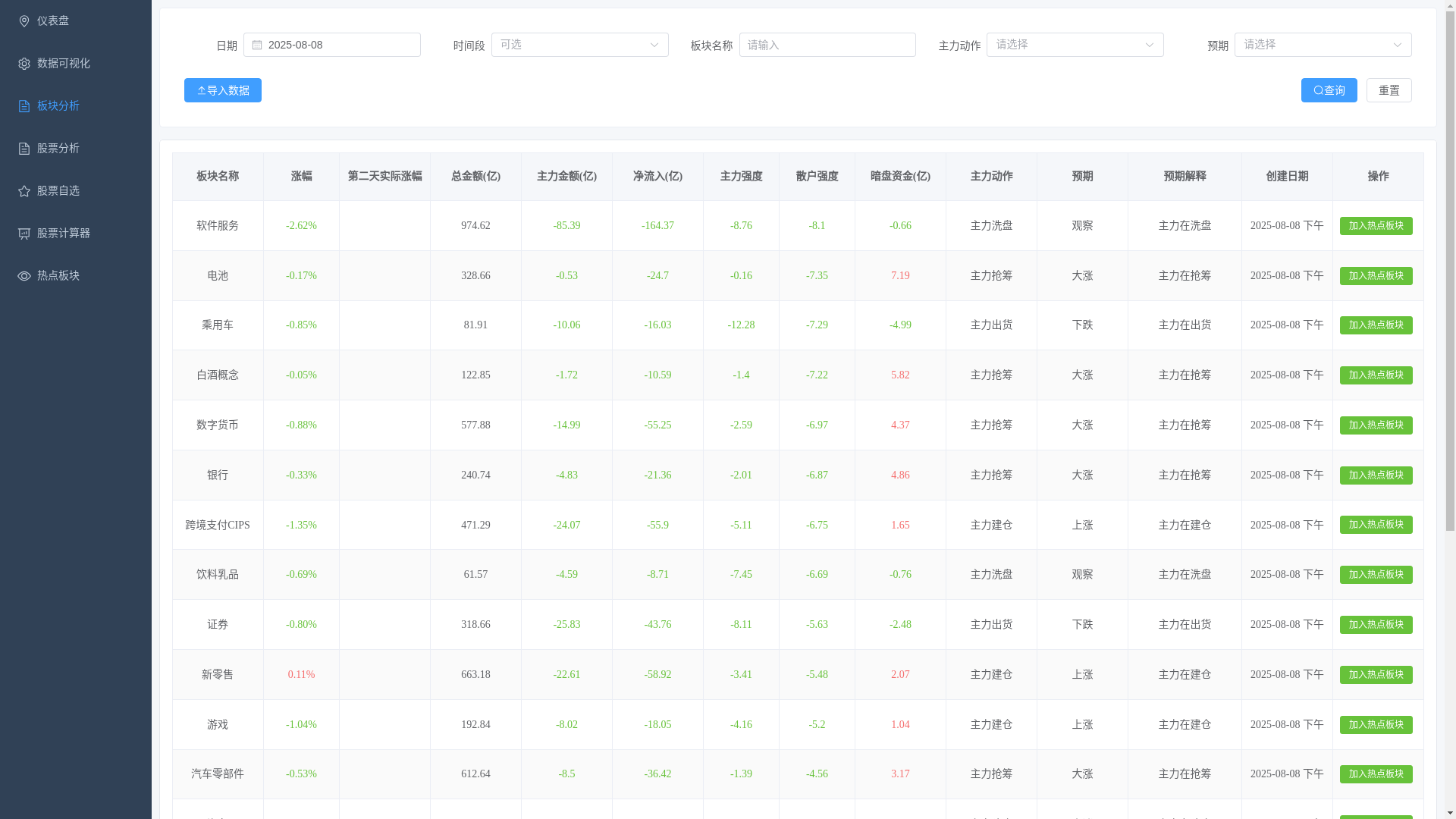 website screenshot of https://stock-statistic-track-web.pages.dev/
