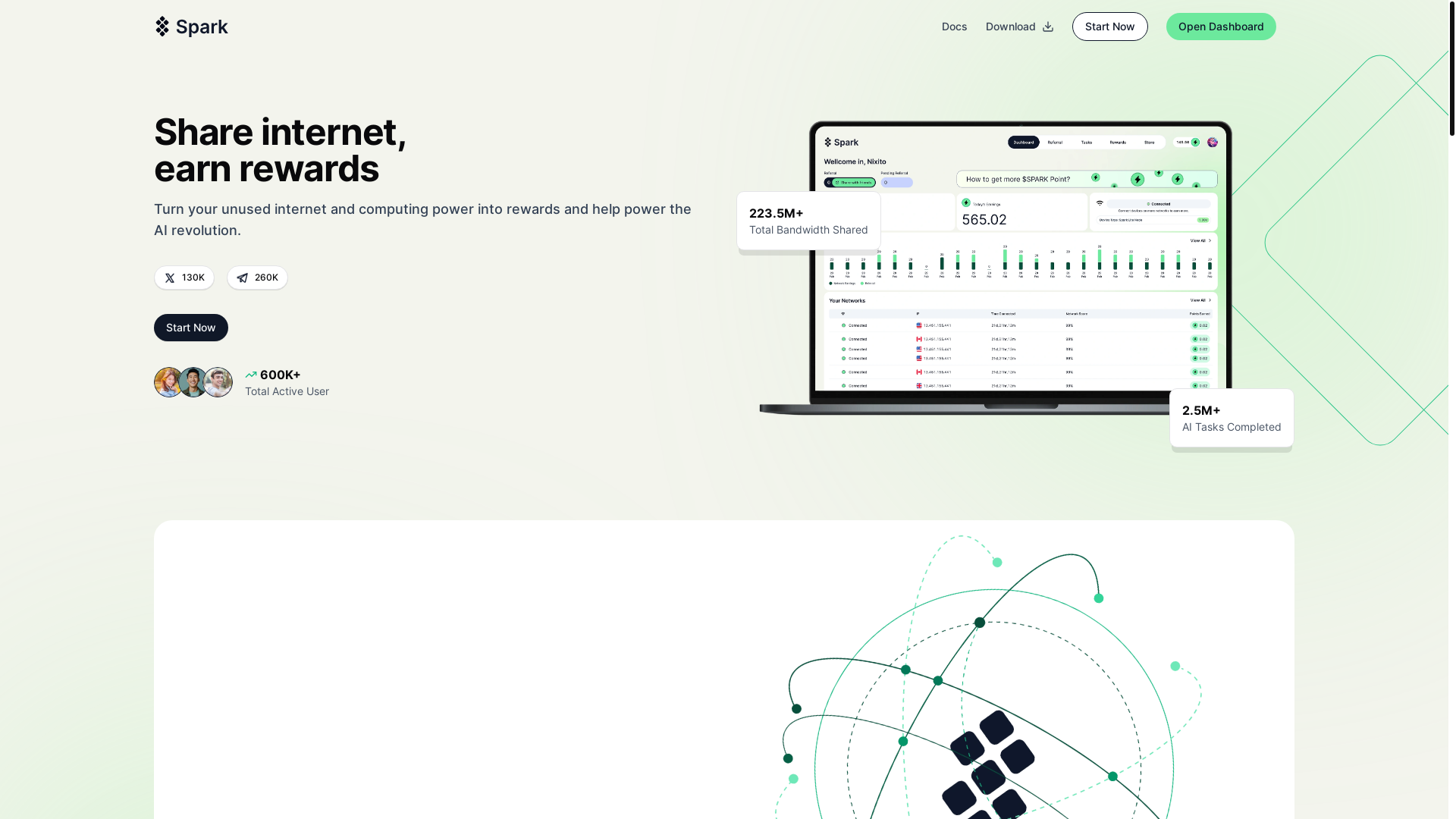 website screenshot of https://spark-chain-ai.pages.dev/