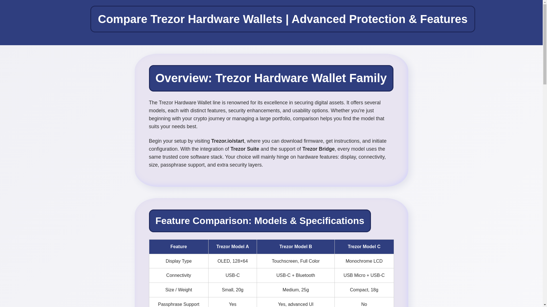 website screenshot of https://trazor-hardware-wallet.pages.dev/