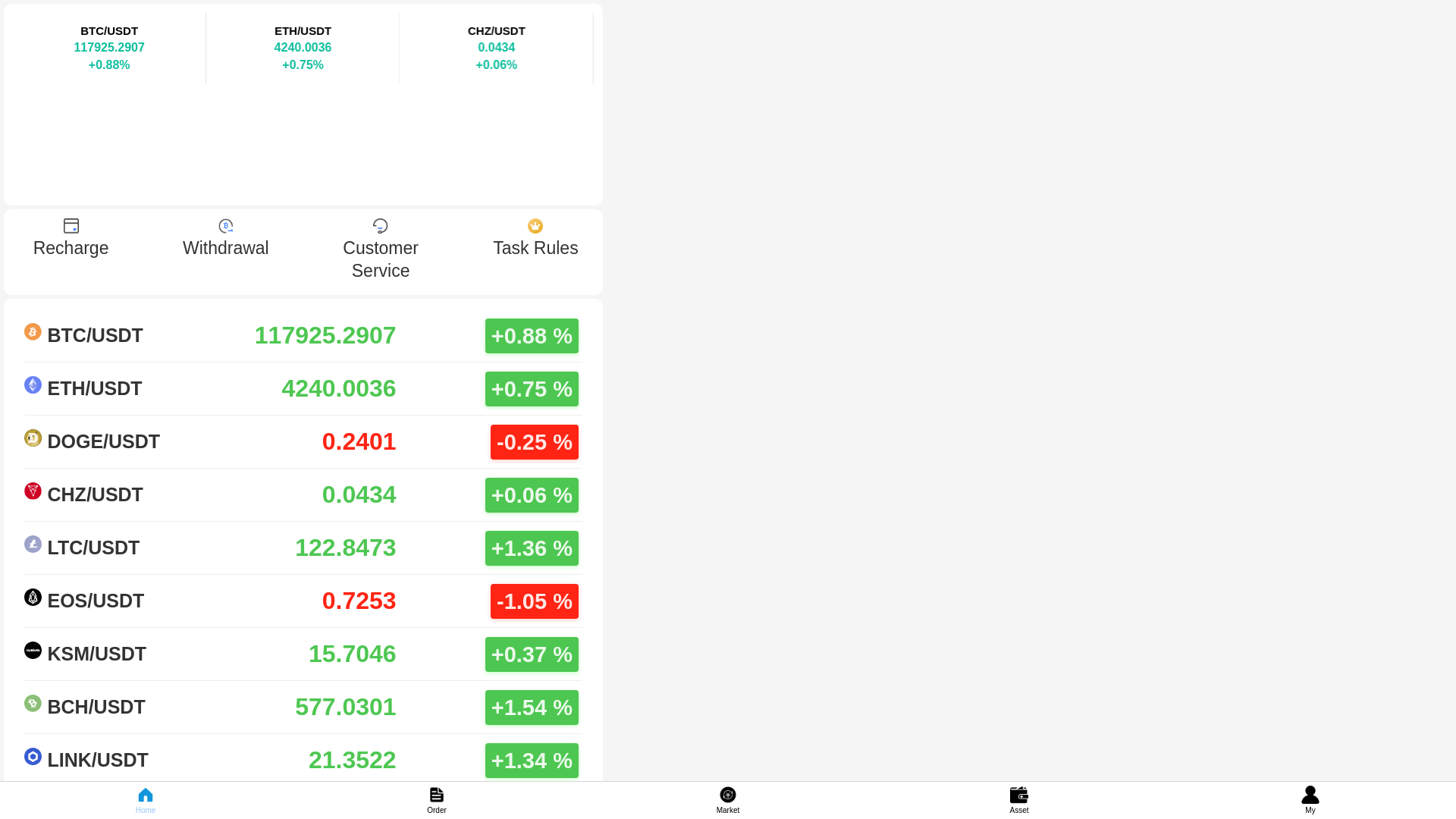 website screenshot of https://kivento.top/