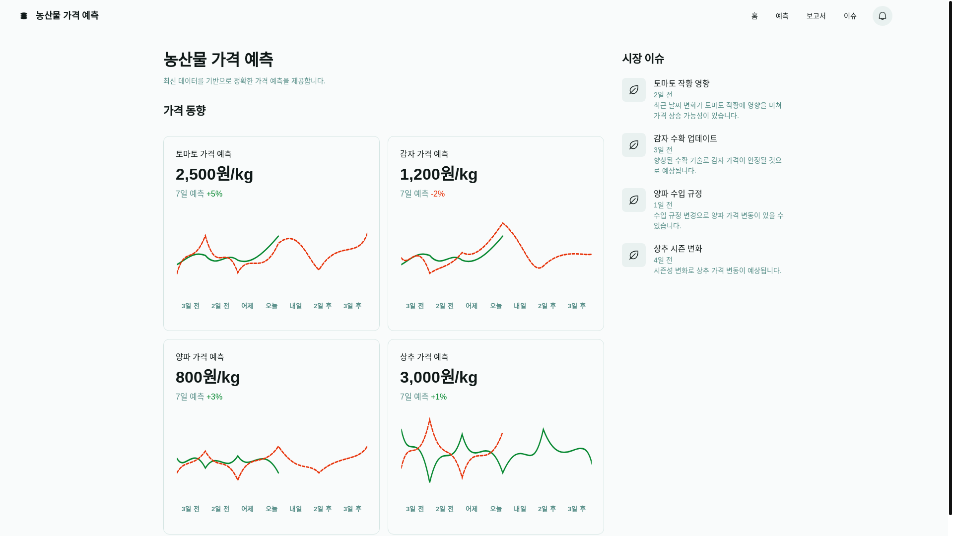 website screenshot of https://aivle.kr/