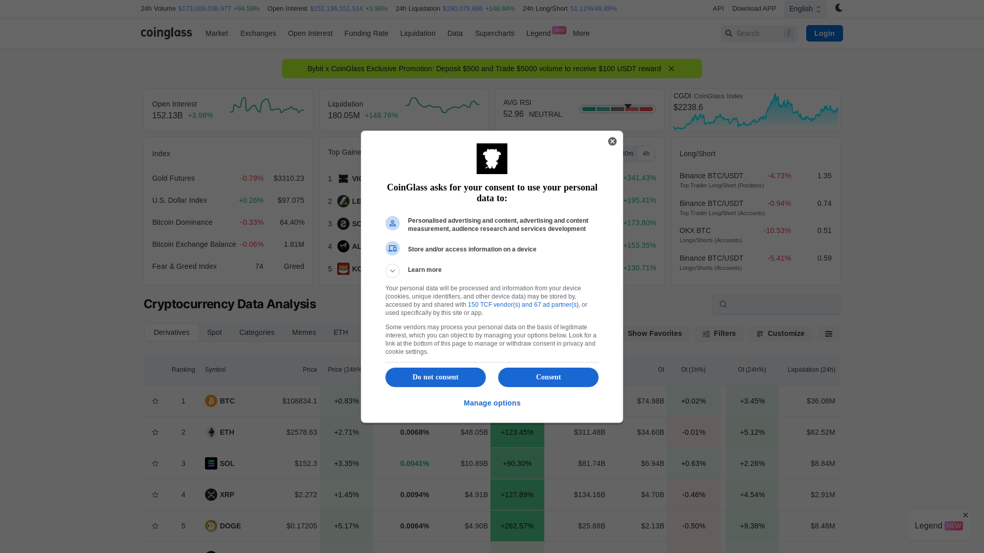 website screenshot of https://coinglass.com