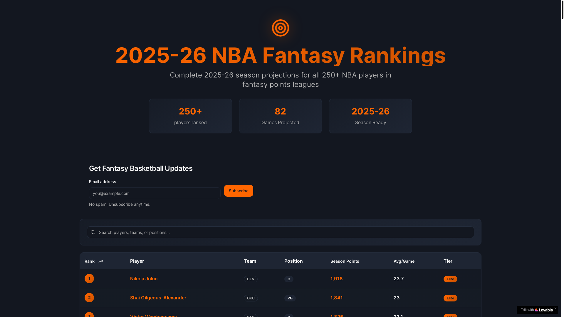 website screenshot of https://fantasypointsleague.com/