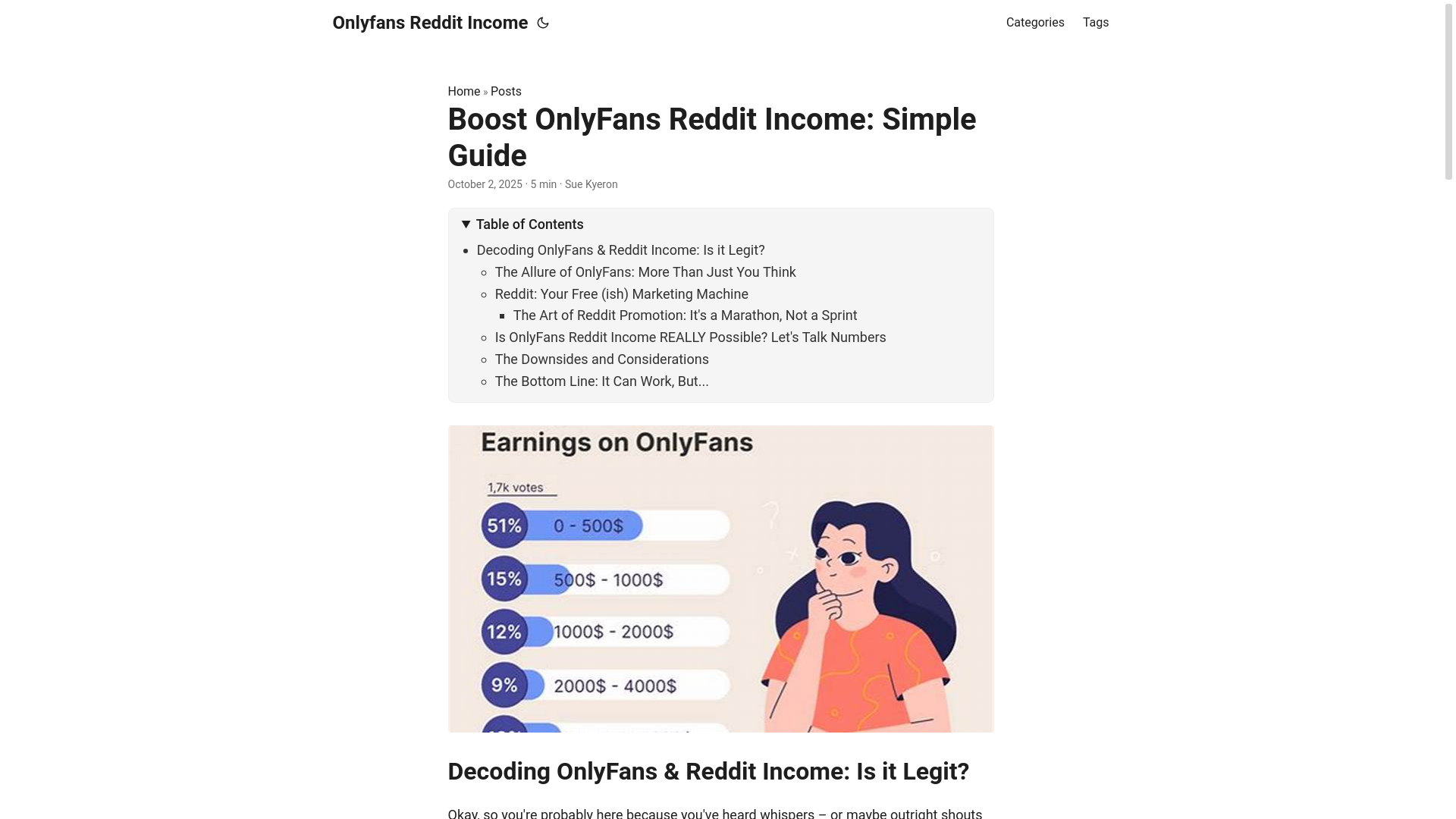 website screenshot of https://onlyfans-reddit-income.pages.dev/