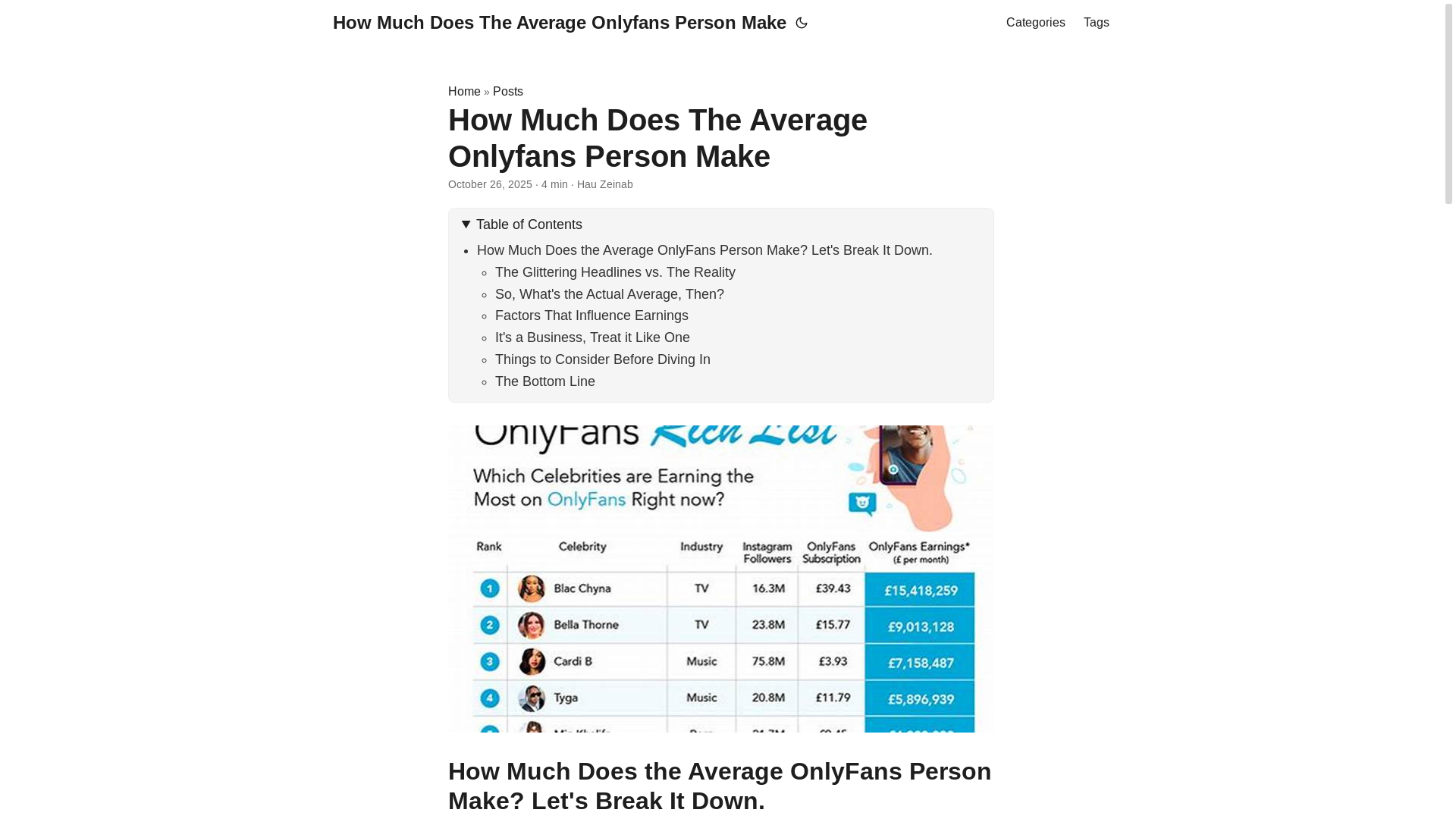 website screenshot of https://how-much-does-the-average-onlyfans-person-make.pages.dev/