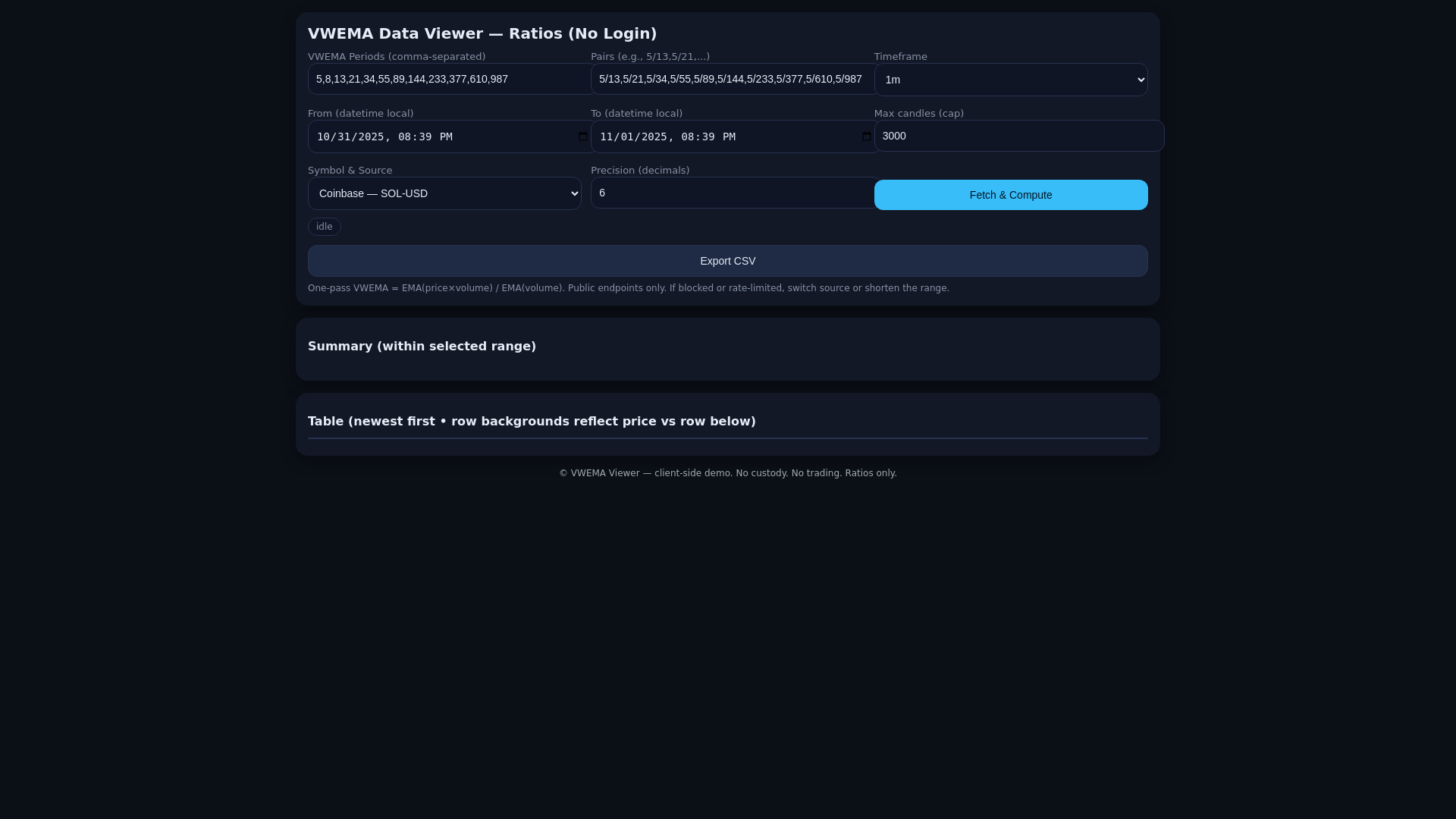 website screenshot of https://vwemaema5.pages.dev/