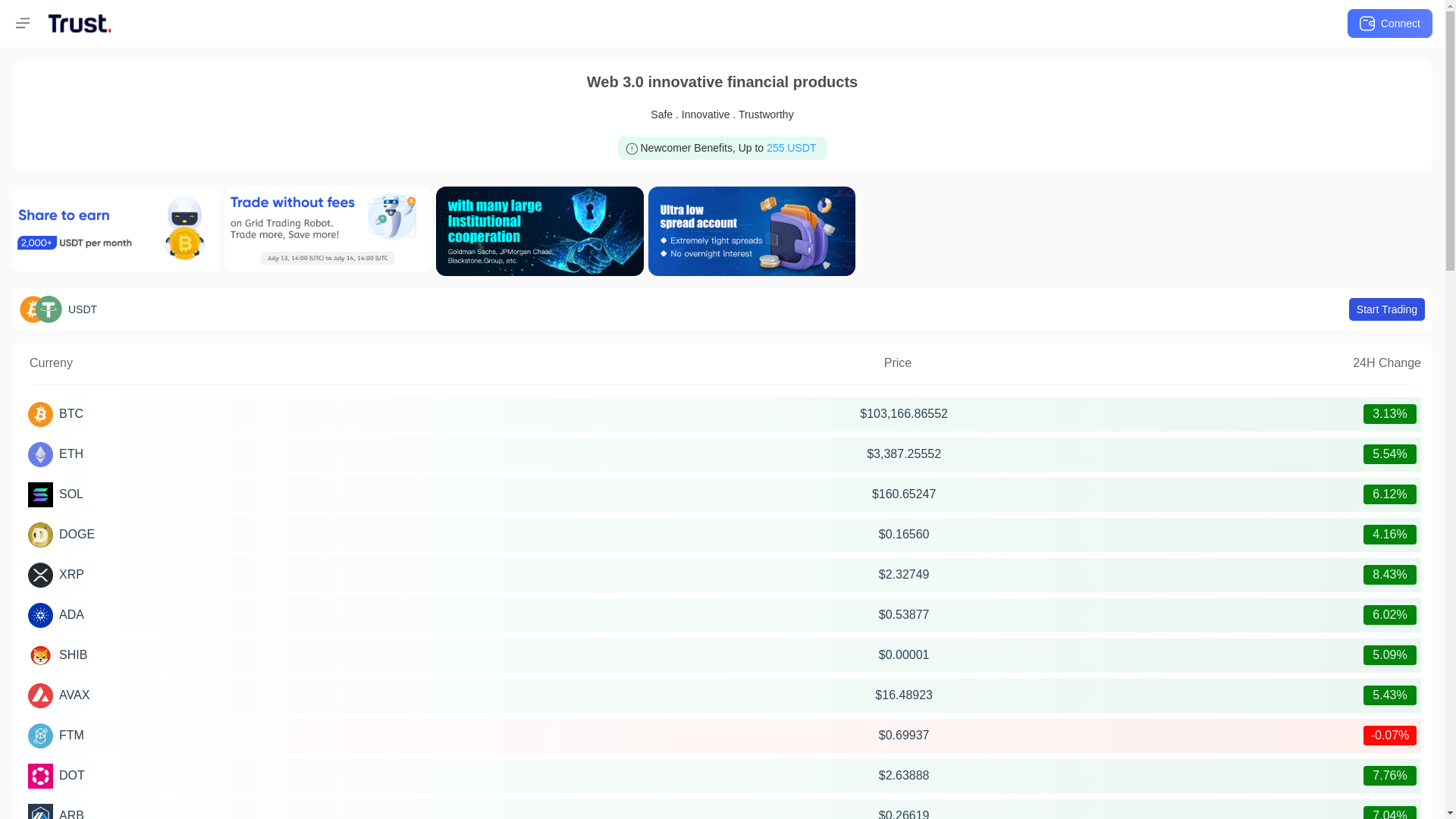 website screenshot of https://gltrustgas.com/