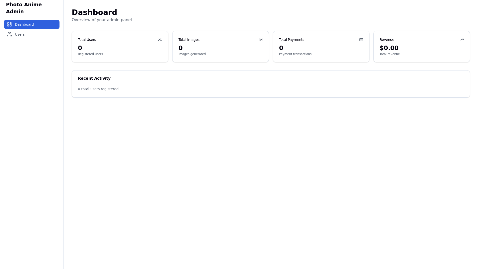 website screenshot of https://admin-adnime-frontend.pages.dev/