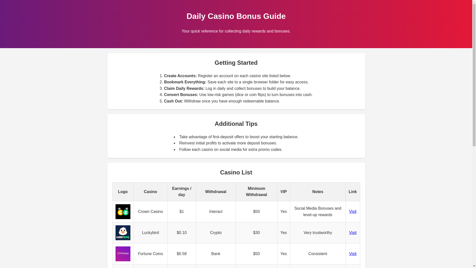 website screenshot of https://dailycasino.ca/