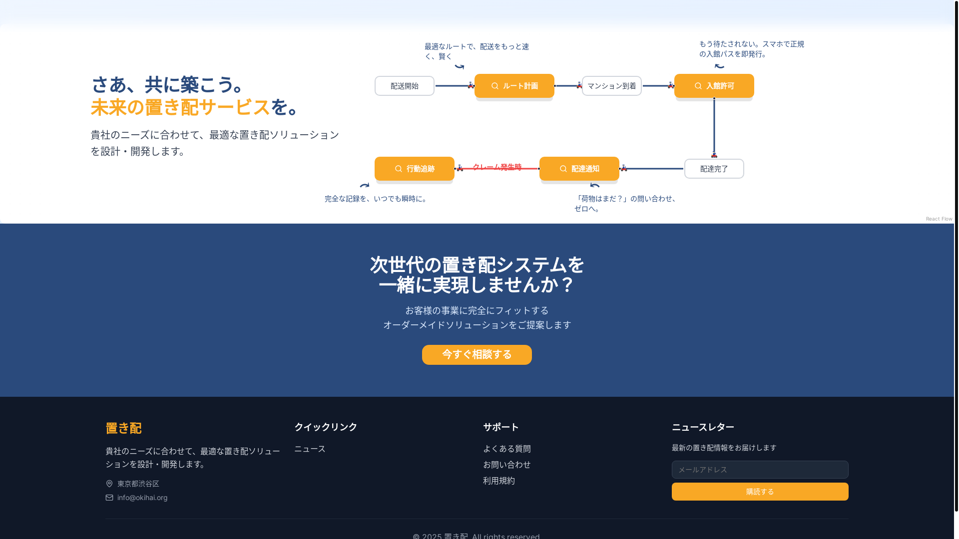 website screenshot of https://okihai-org.pages.dev/