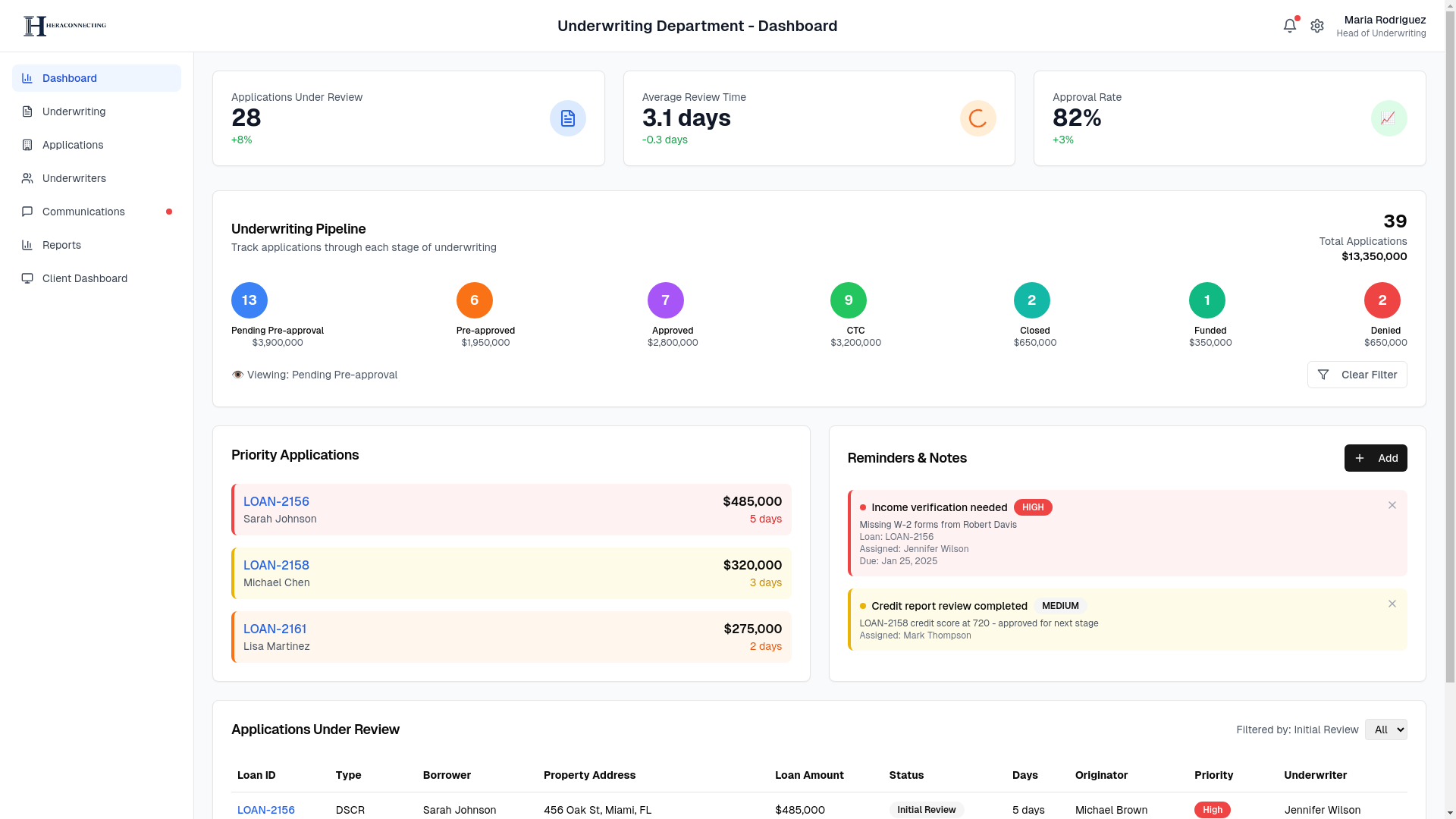 website screenshot of https://heraconnecttest.com/