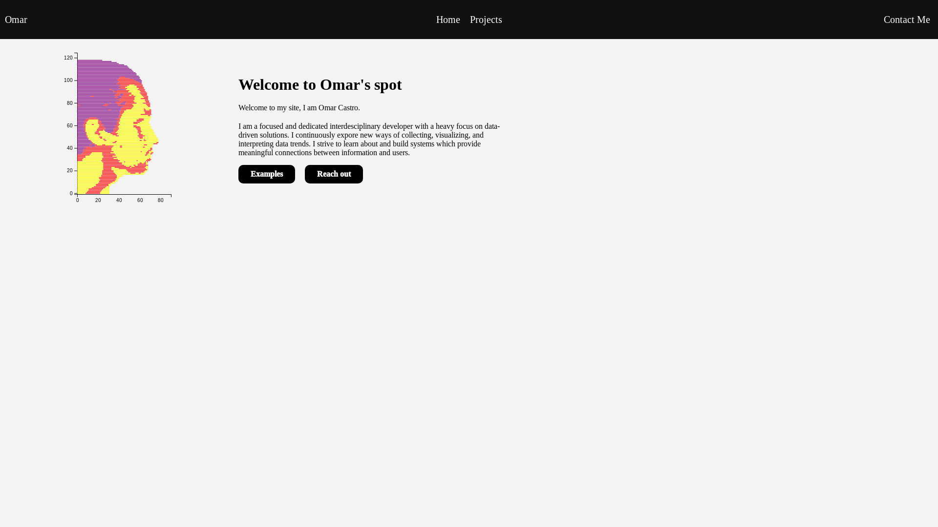 website screenshot of https://casfre4-private.pages.dev/