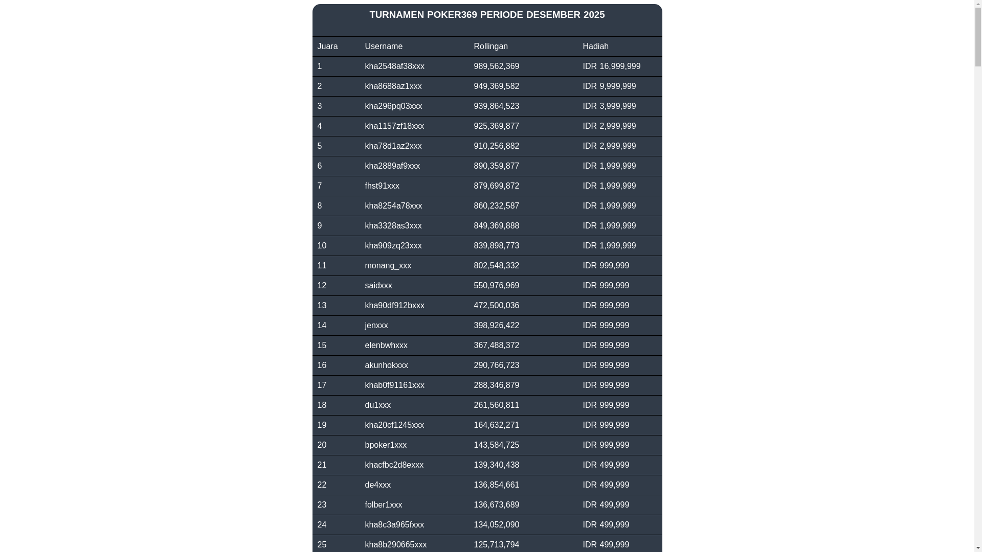 website screenshot of https://turnamenpkwinner.site/
