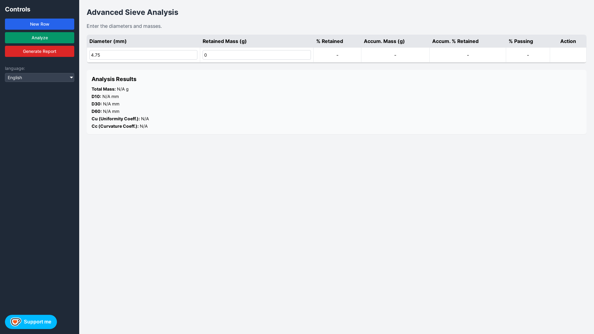 website screenshot of https://sieveinsights.com/