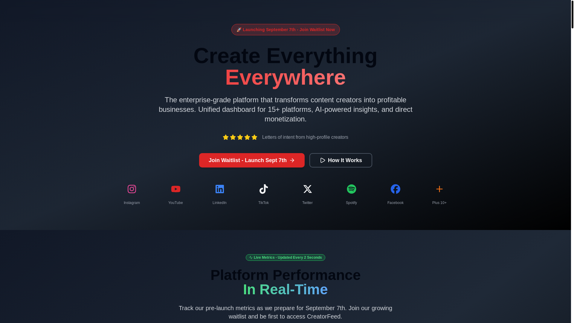 website screenshot of https://creatorfeed-website.pages.dev/