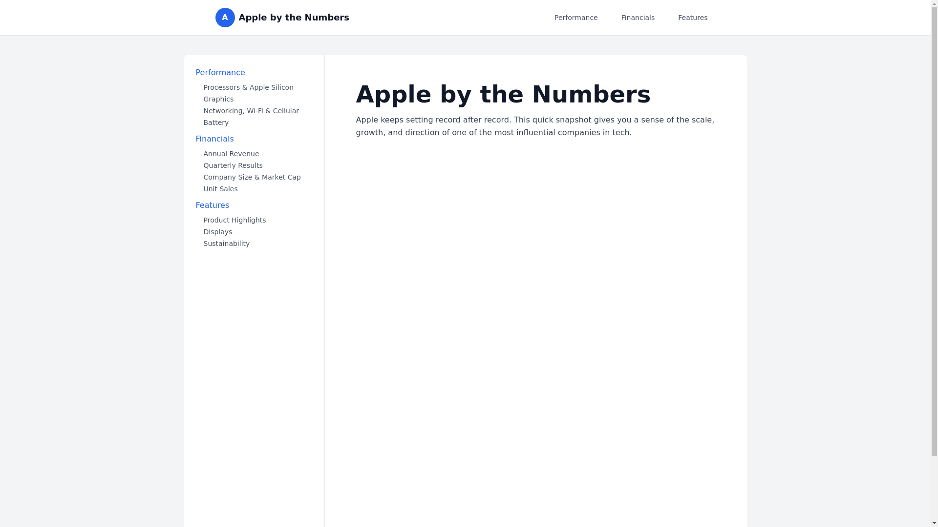 website screenshot of https://apple-by-the-numbers.pages.dev/