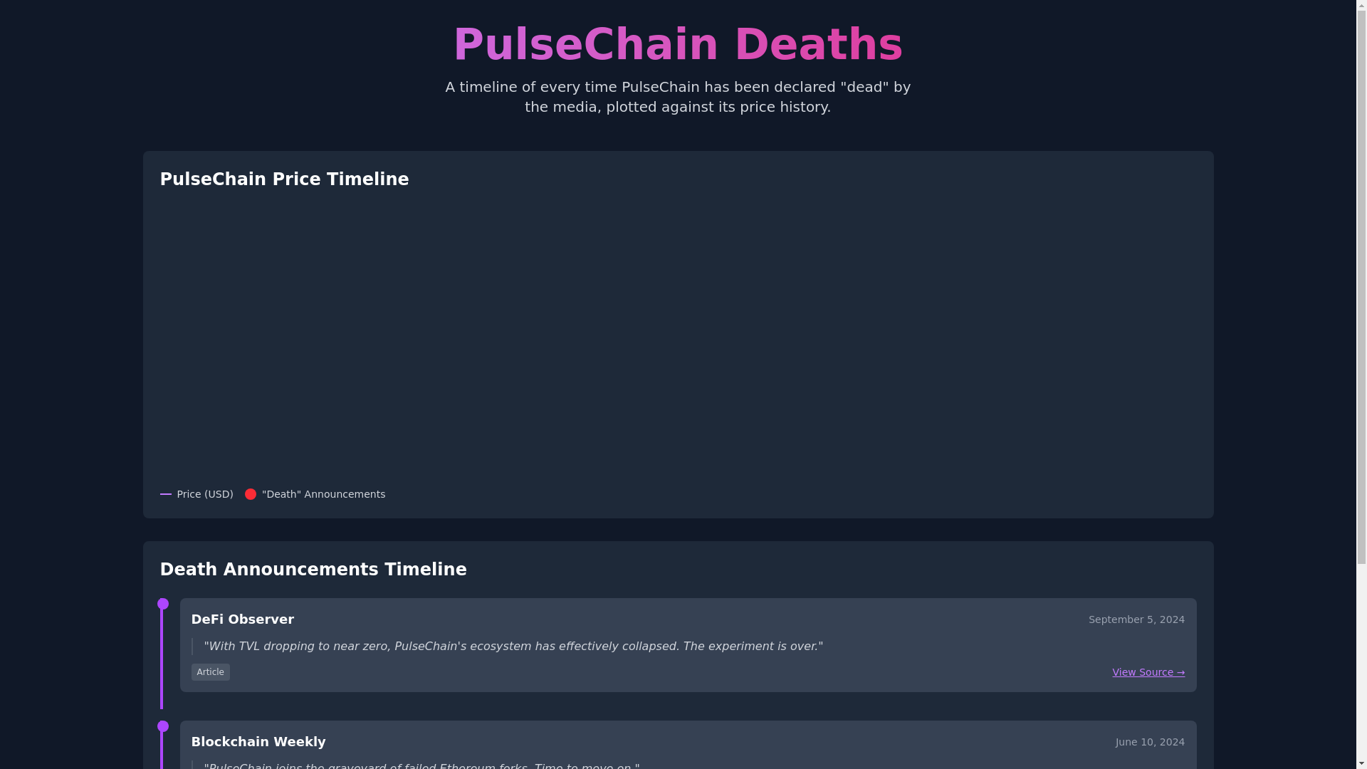 website screenshot of https://pulsechain-deaths.pages.dev/