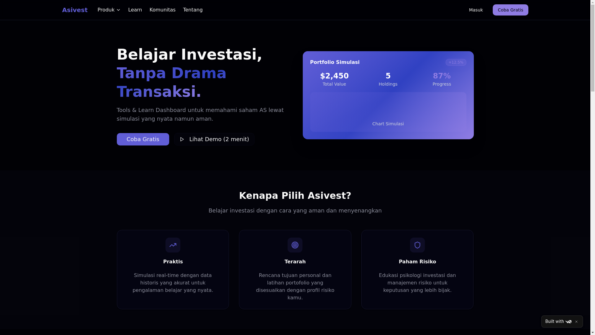 website screenshot of https://asivest.id/