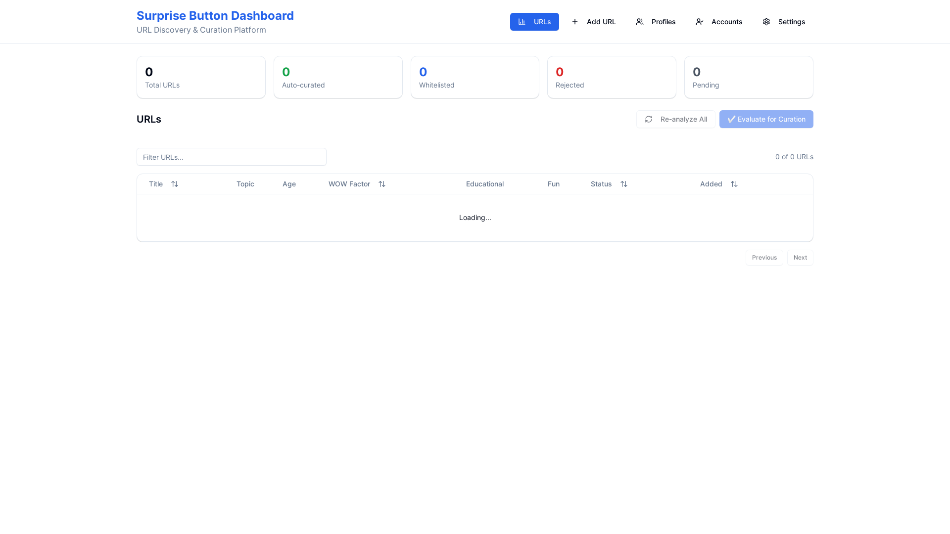 website screenshot of https://surprise-button-dashboard-staging.pages.dev/