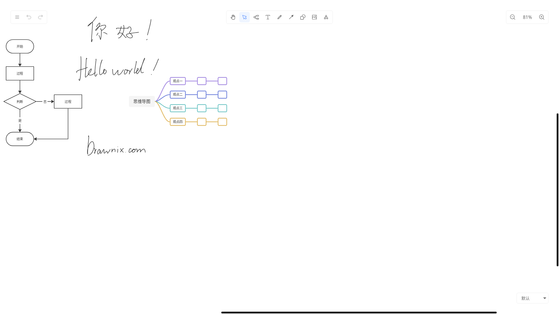 website screenshot of https://drawnix-ckx.pages.dev/