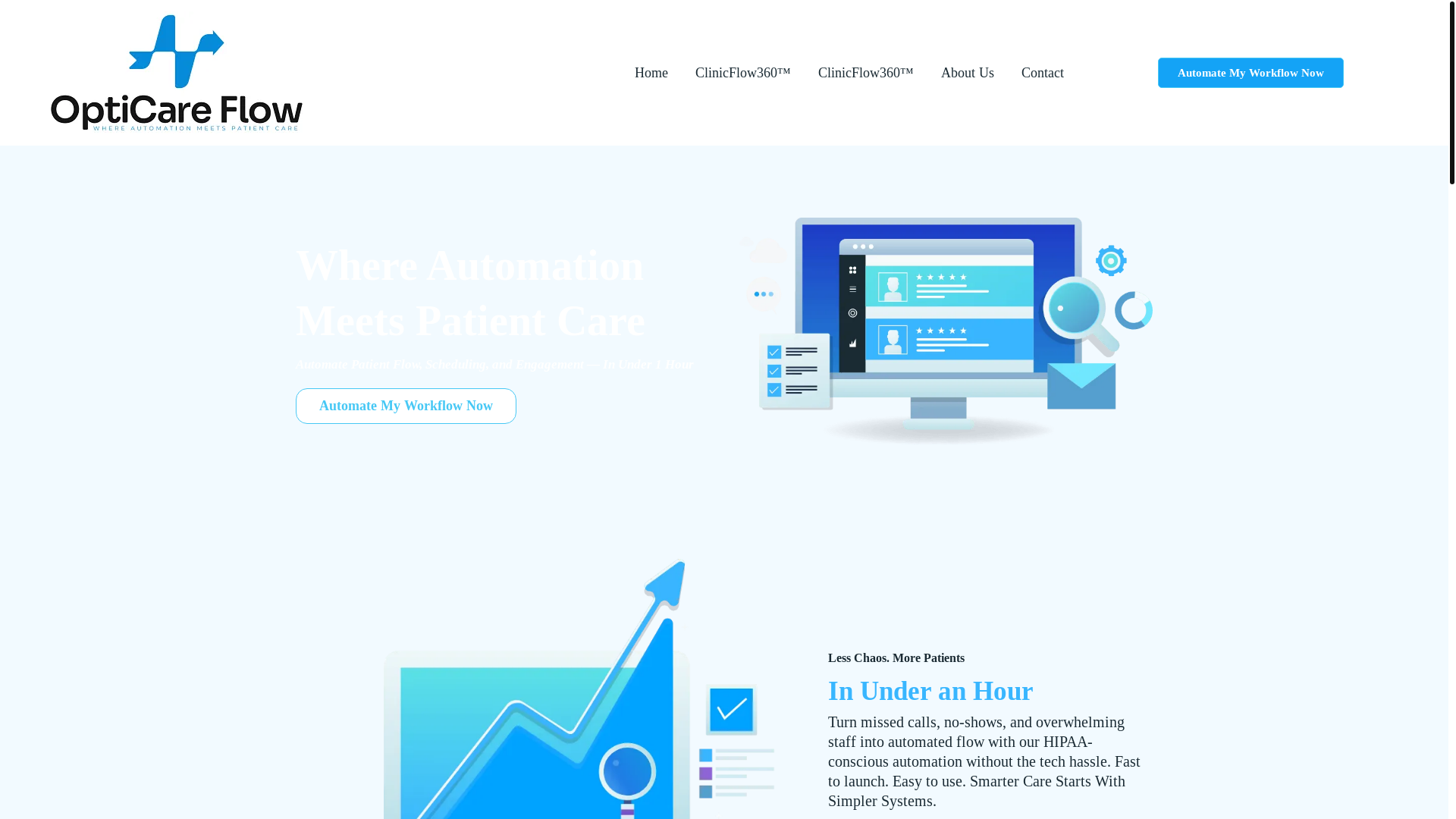 website screenshot of https://opticareflow.com/