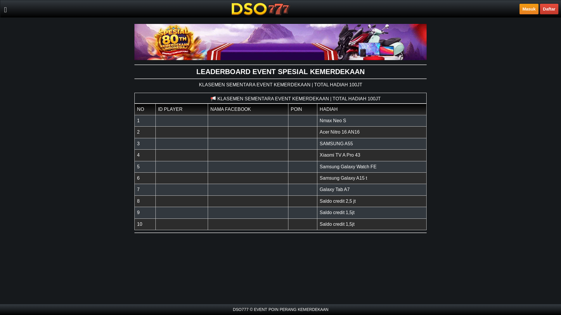 website screenshot of https://dso777merdeka.com/